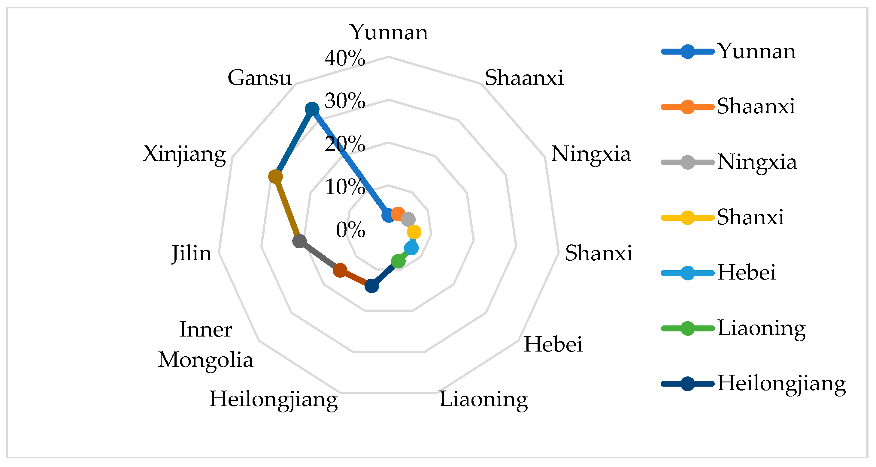 Applsci 08 01900 g011 Applsci 08 01900 g011