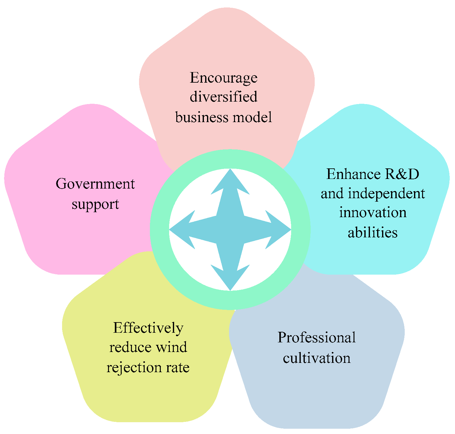 Applsci 08 01900 g016 Applsci 08 01900 g016