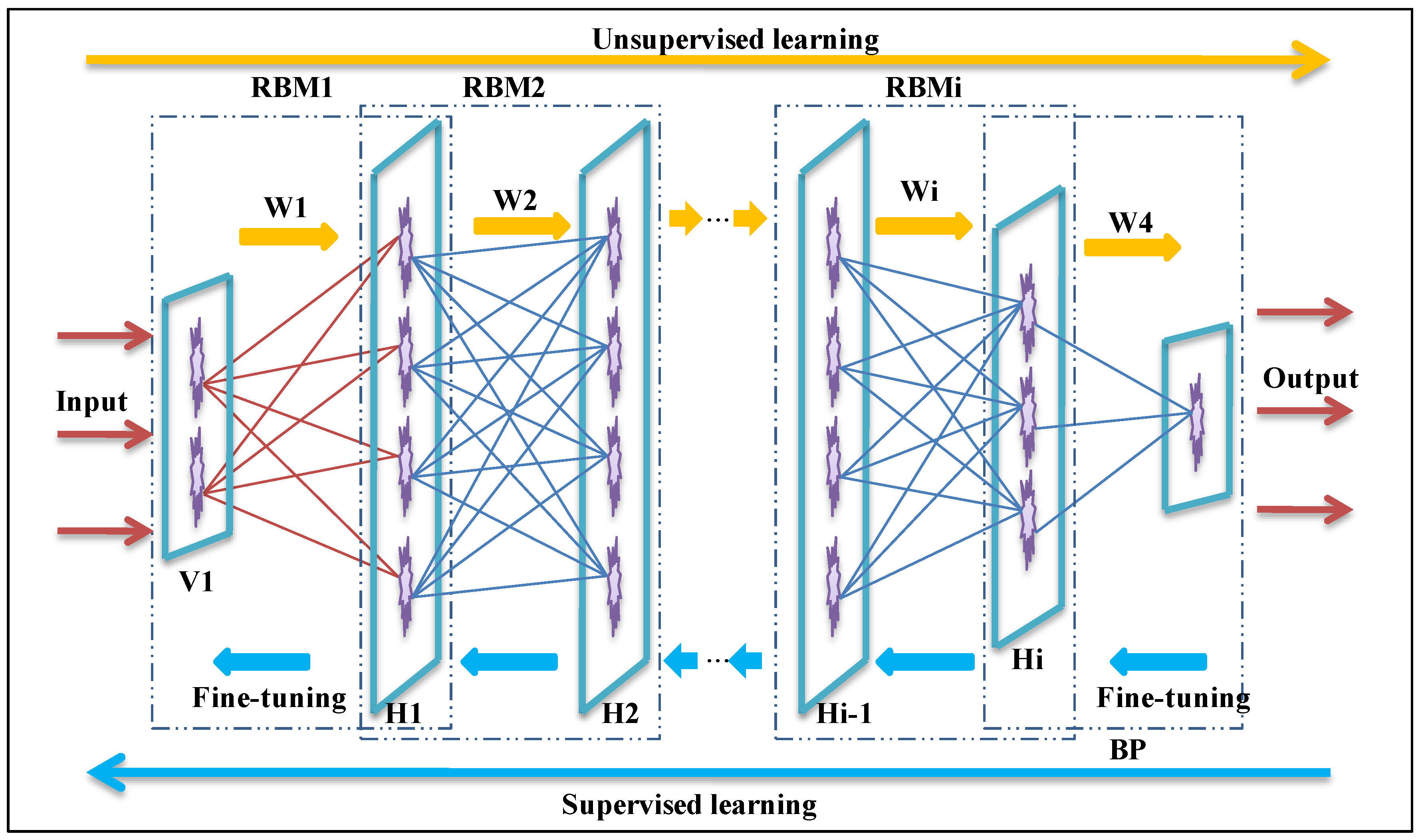 Applsci 08 01901 g001