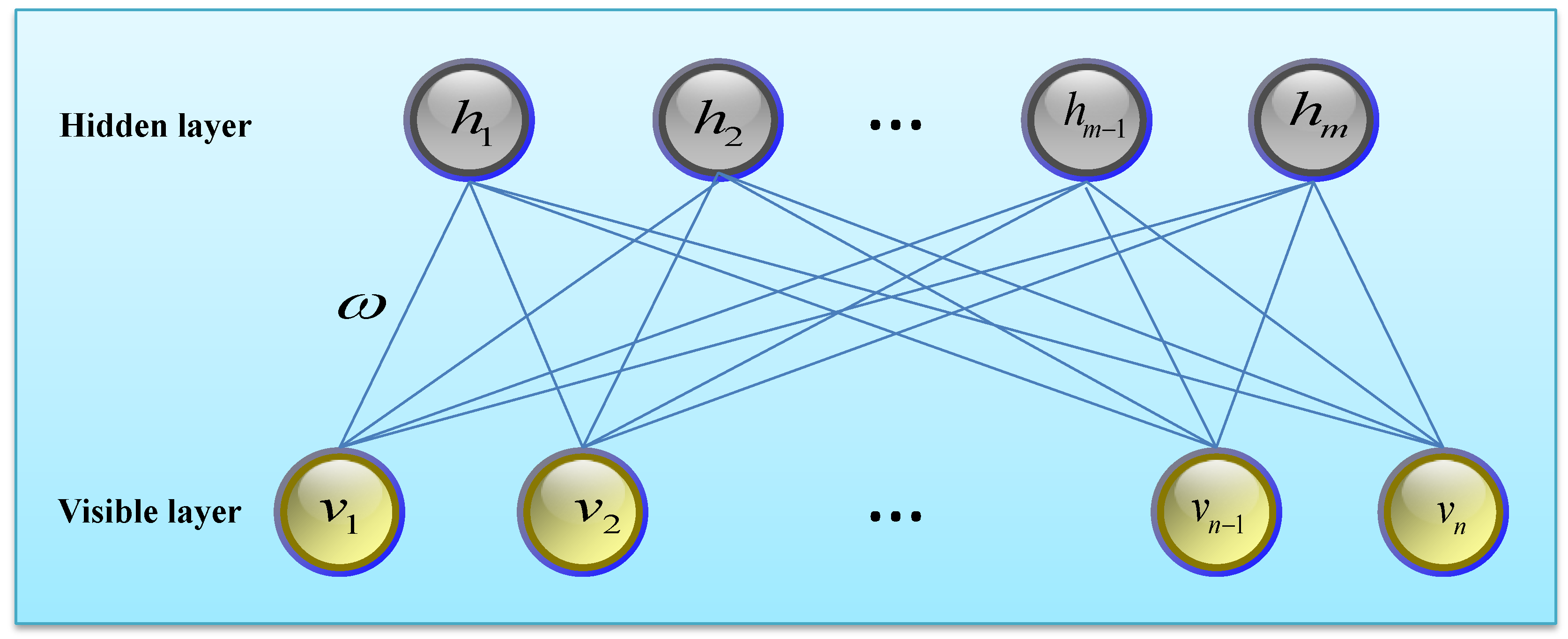 Applsci 08 01901 g002