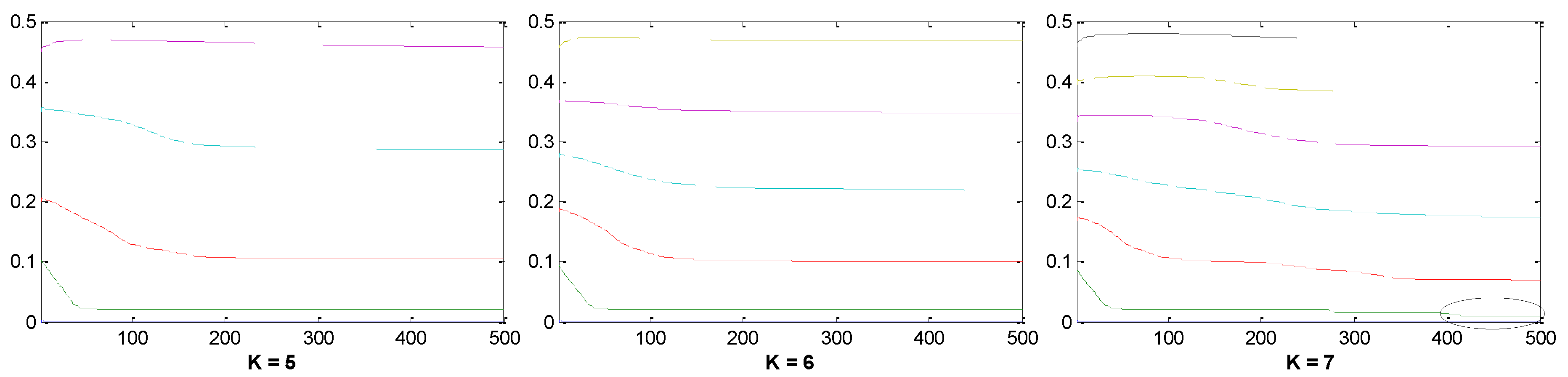 Applsci 08 01901 g005