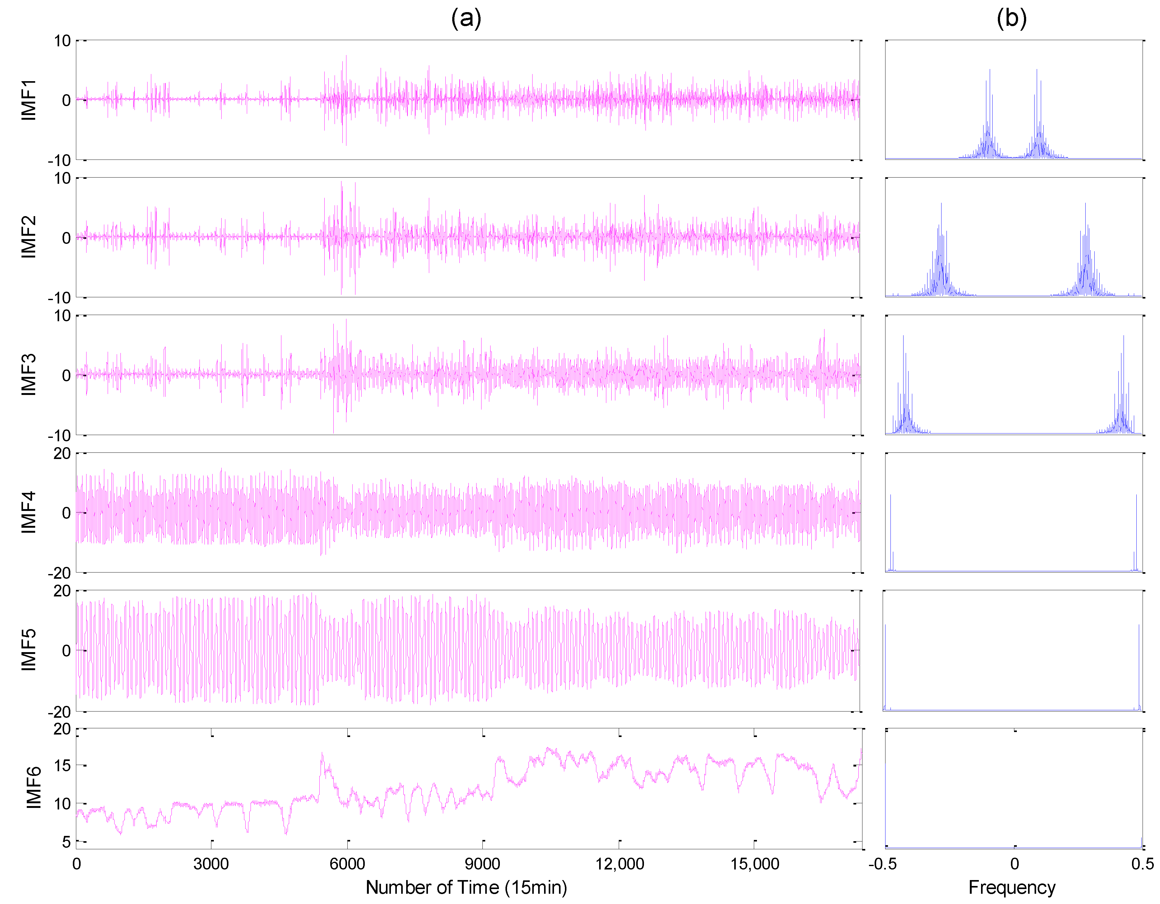 Applsci 08 01901 g006