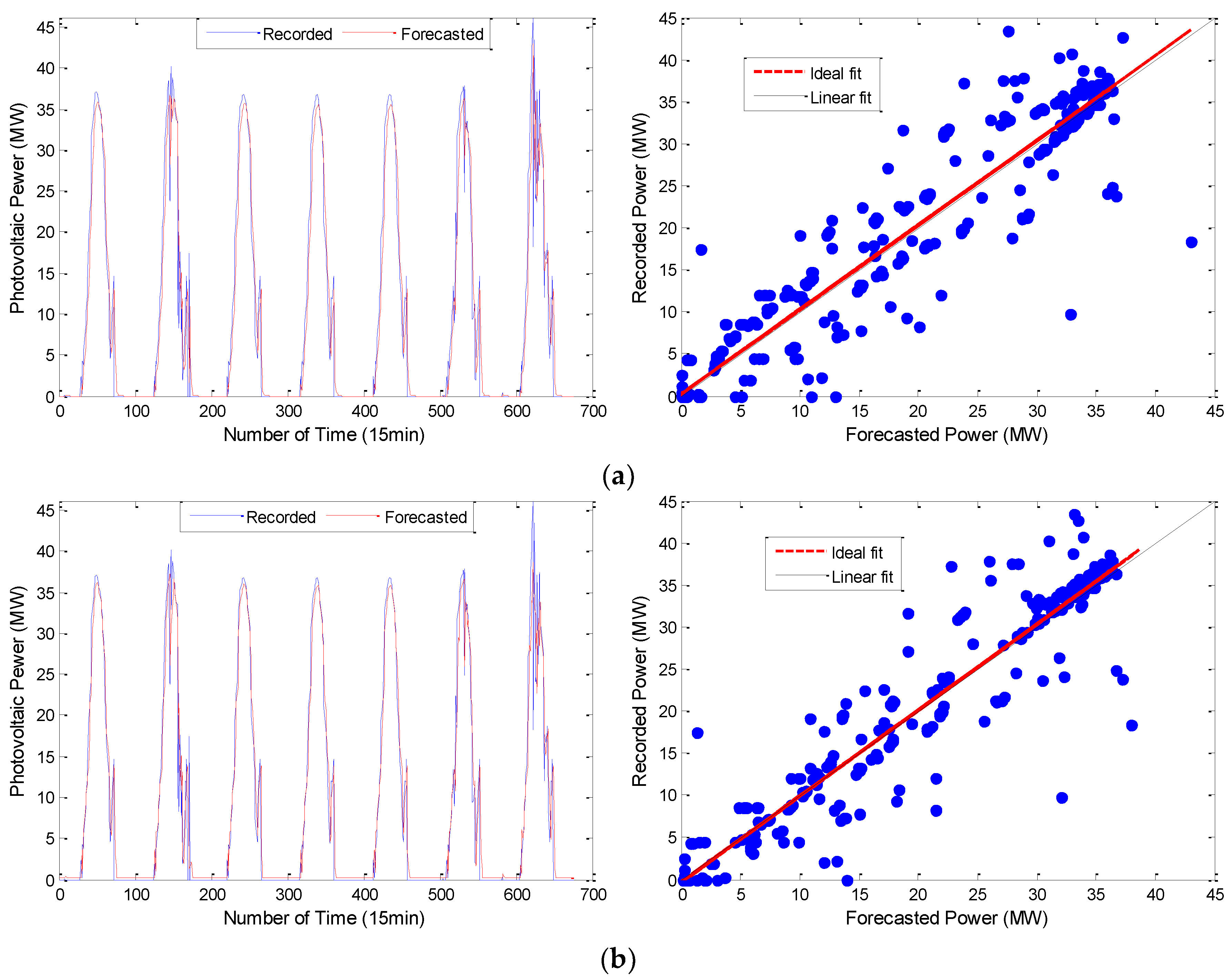 Applsci 08 01901 g011a
