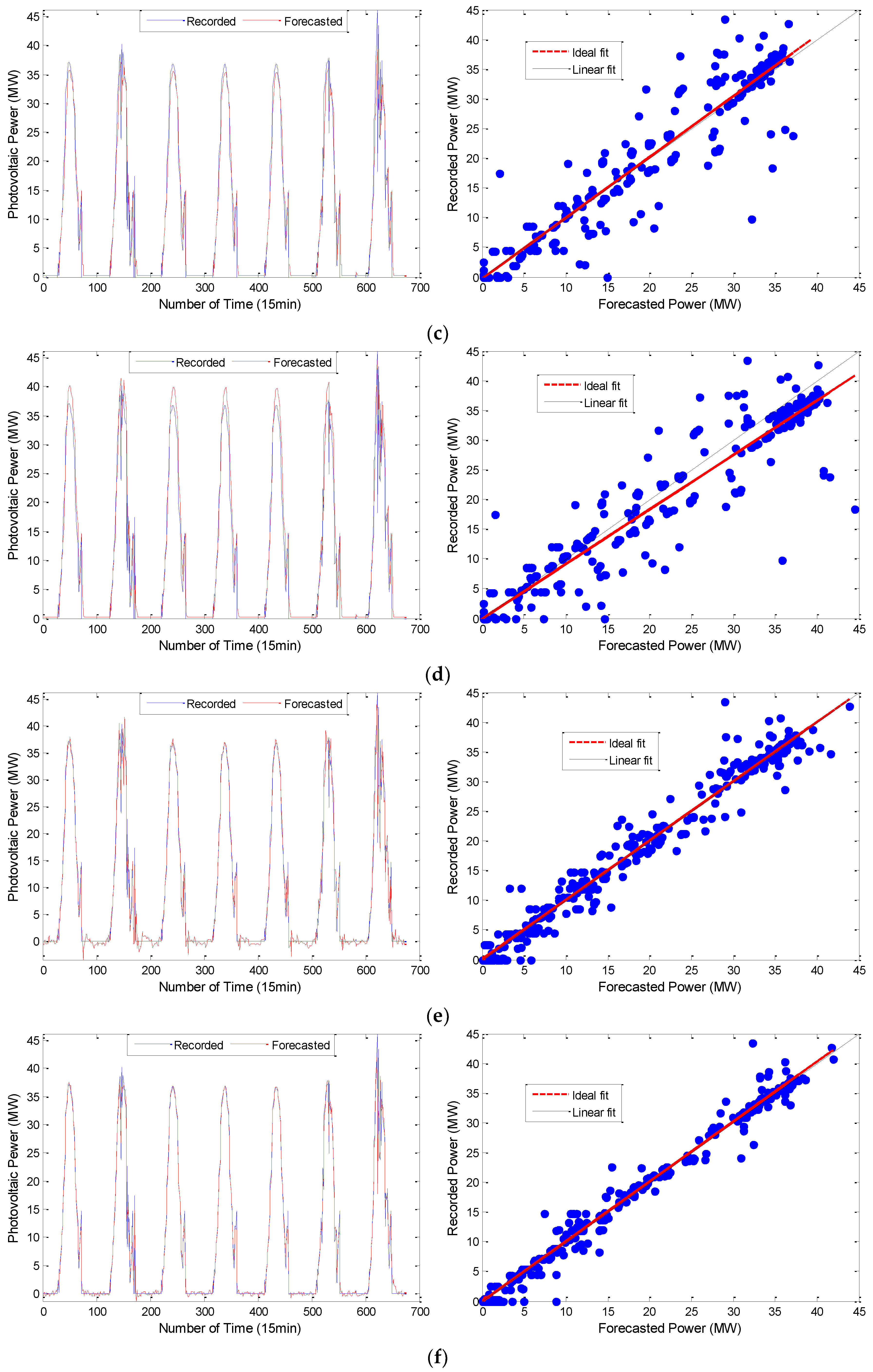 Applsci 08 01901 g011b
