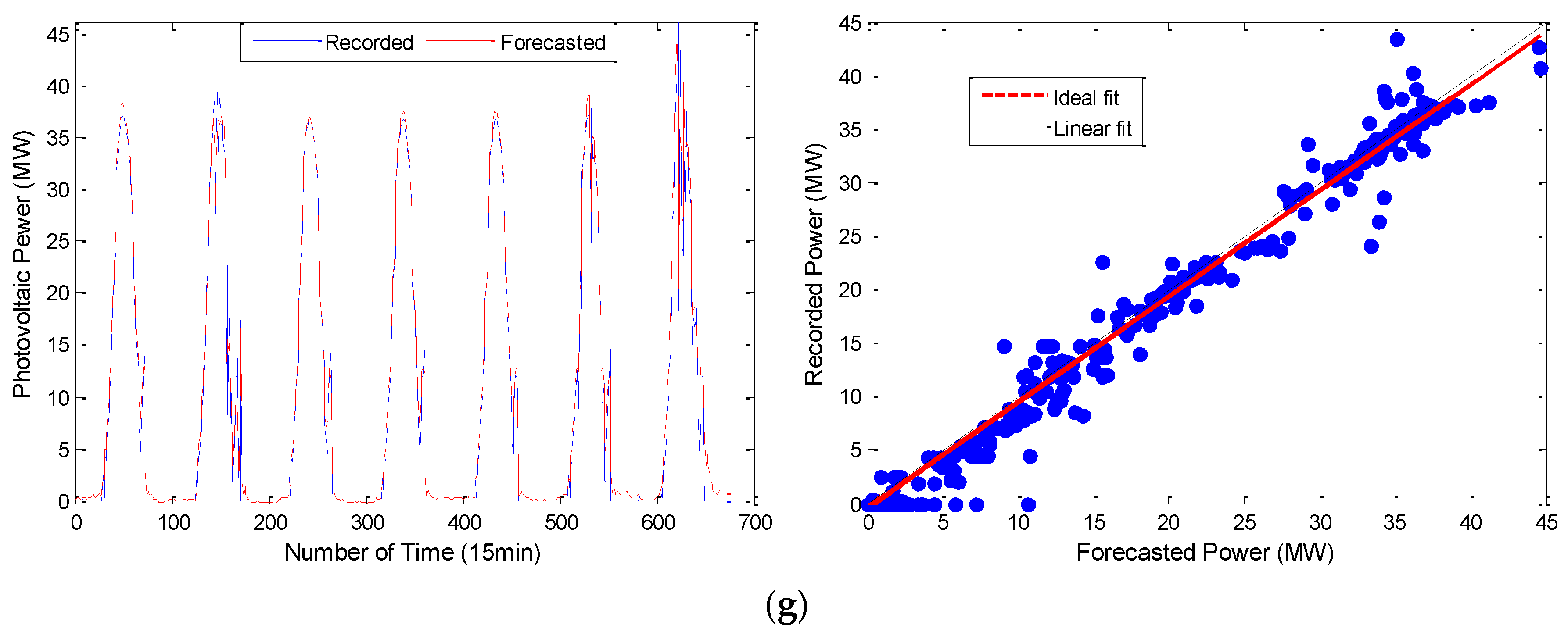 Applsci 08 01901 g011c