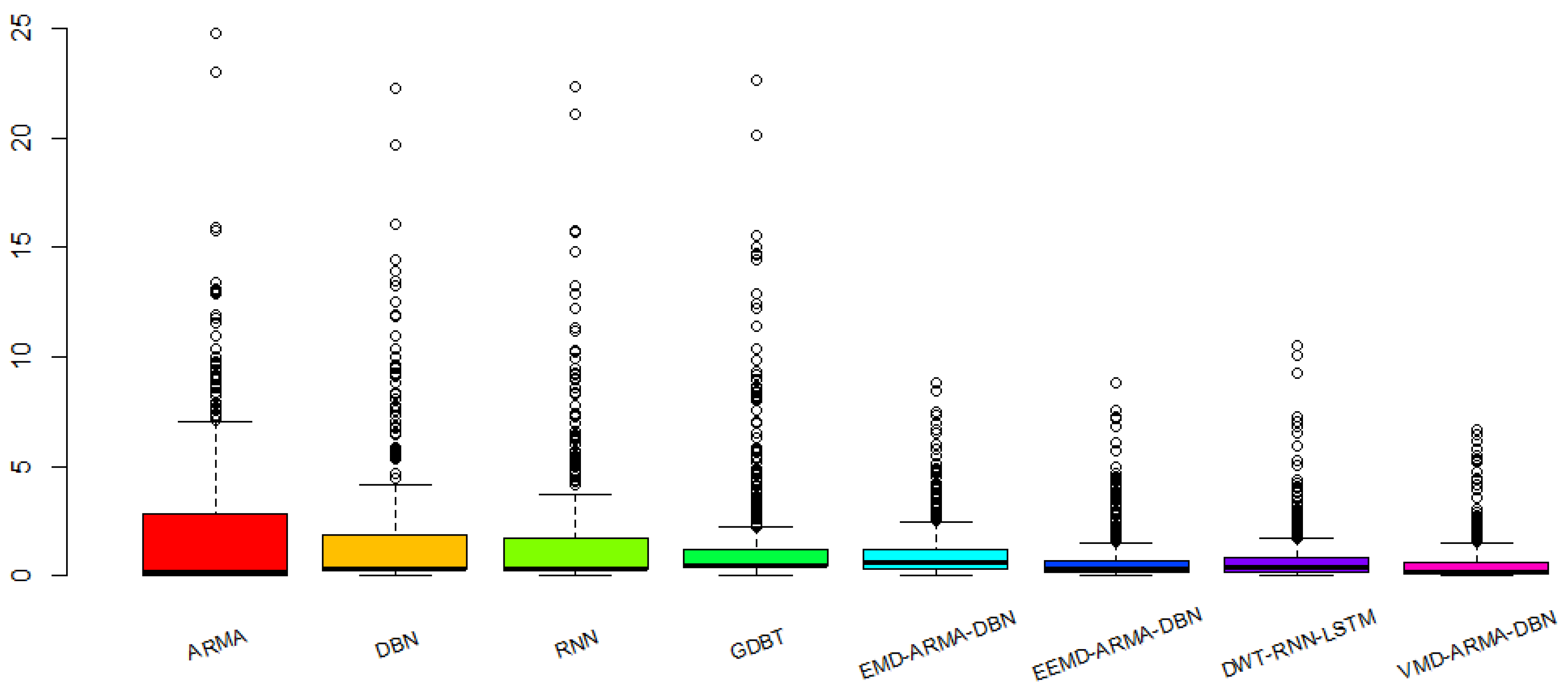 Applsci 08 01901 g012