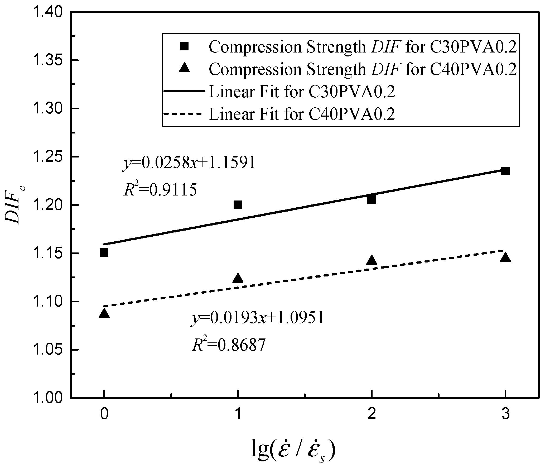 Applsci 08 01904 g005 Applsci 08 01904 g005