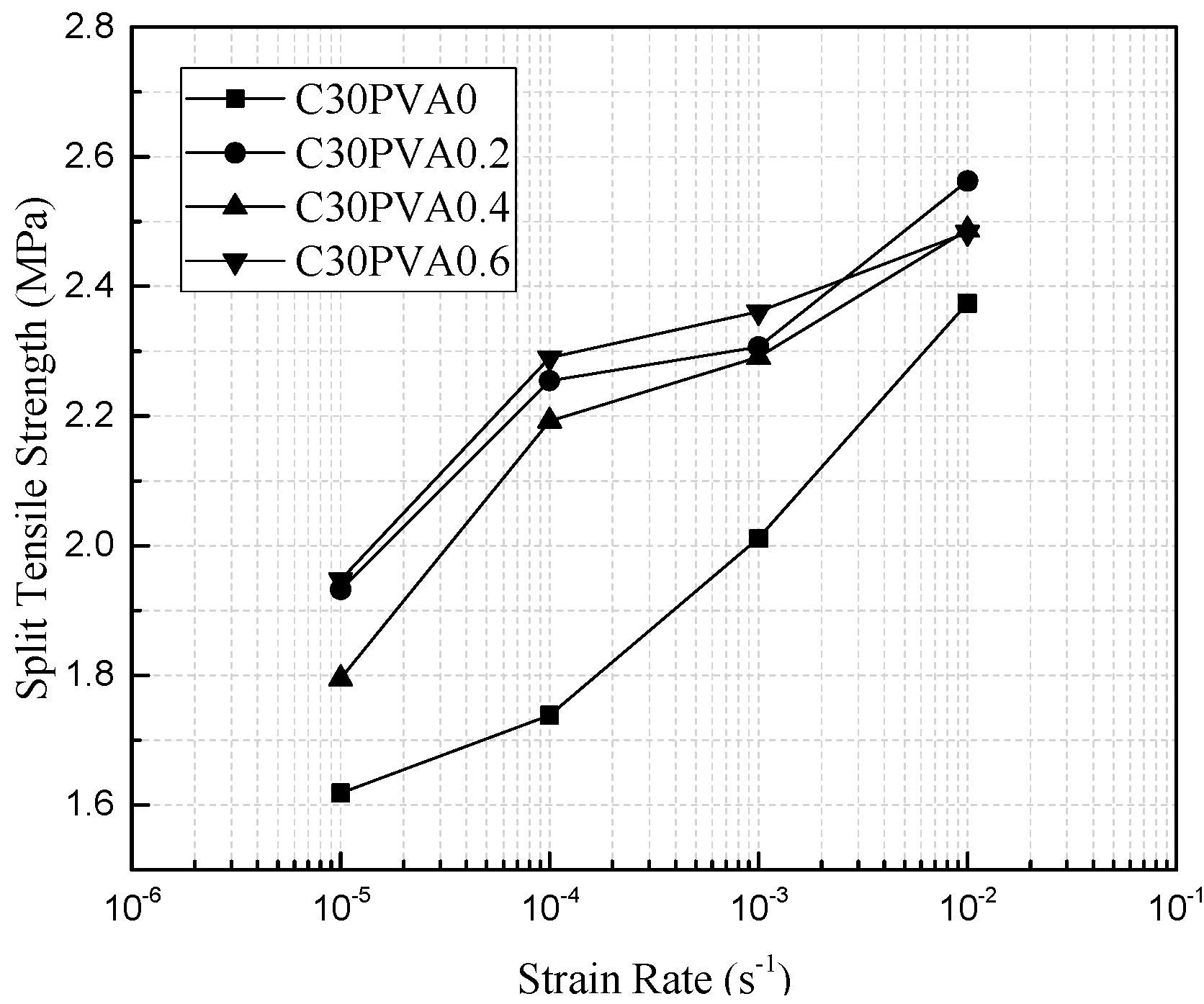 Applsci 08 01904 g006 Applsci 08 01904 g006