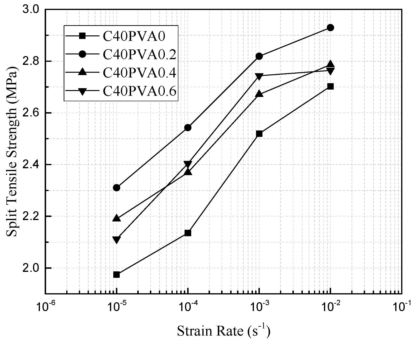Applsci 08 01904 g007 Applsci 08 01904 g007