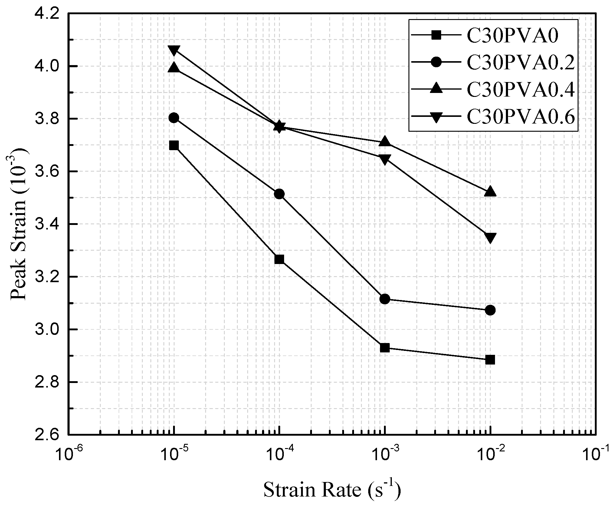 Applsci 08 01904 g012 Applsci 08 01904 g012