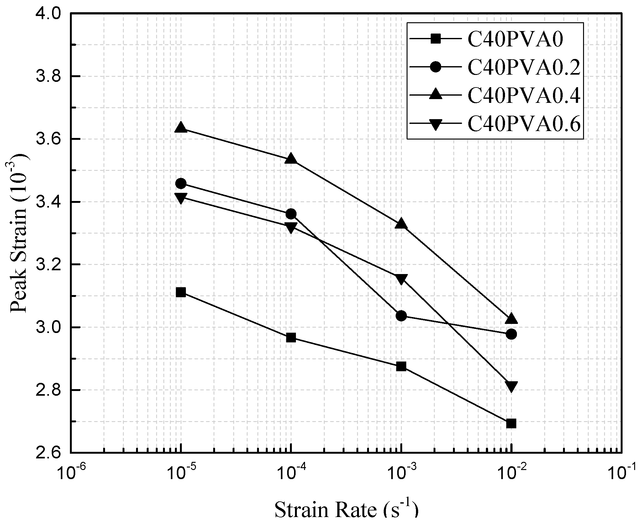 Applsci 08 01904 g013 Applsci 08 01904 g013