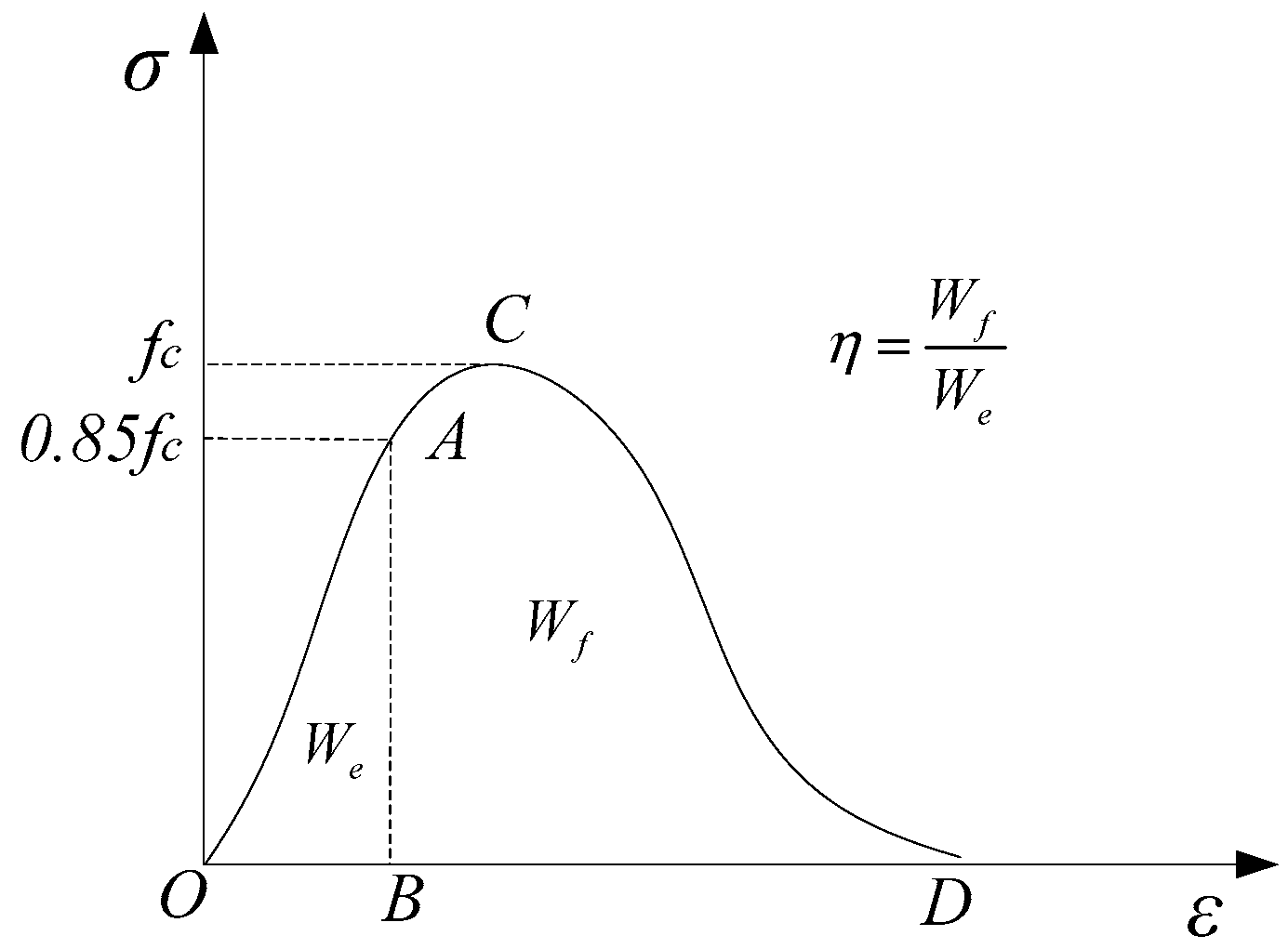 Applsci 08 01904 g017 Applsci 08 01904 g017