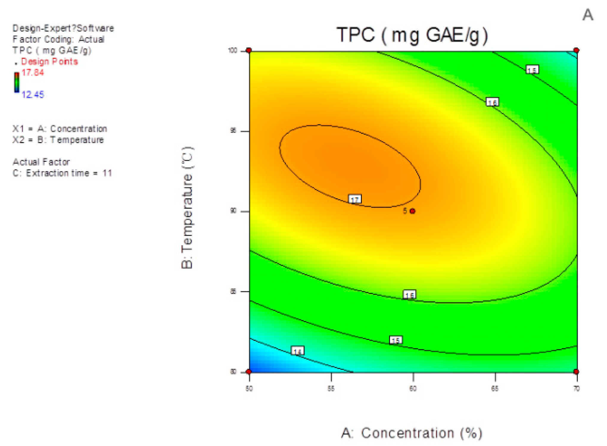 Applsci 08 01905 g003a
