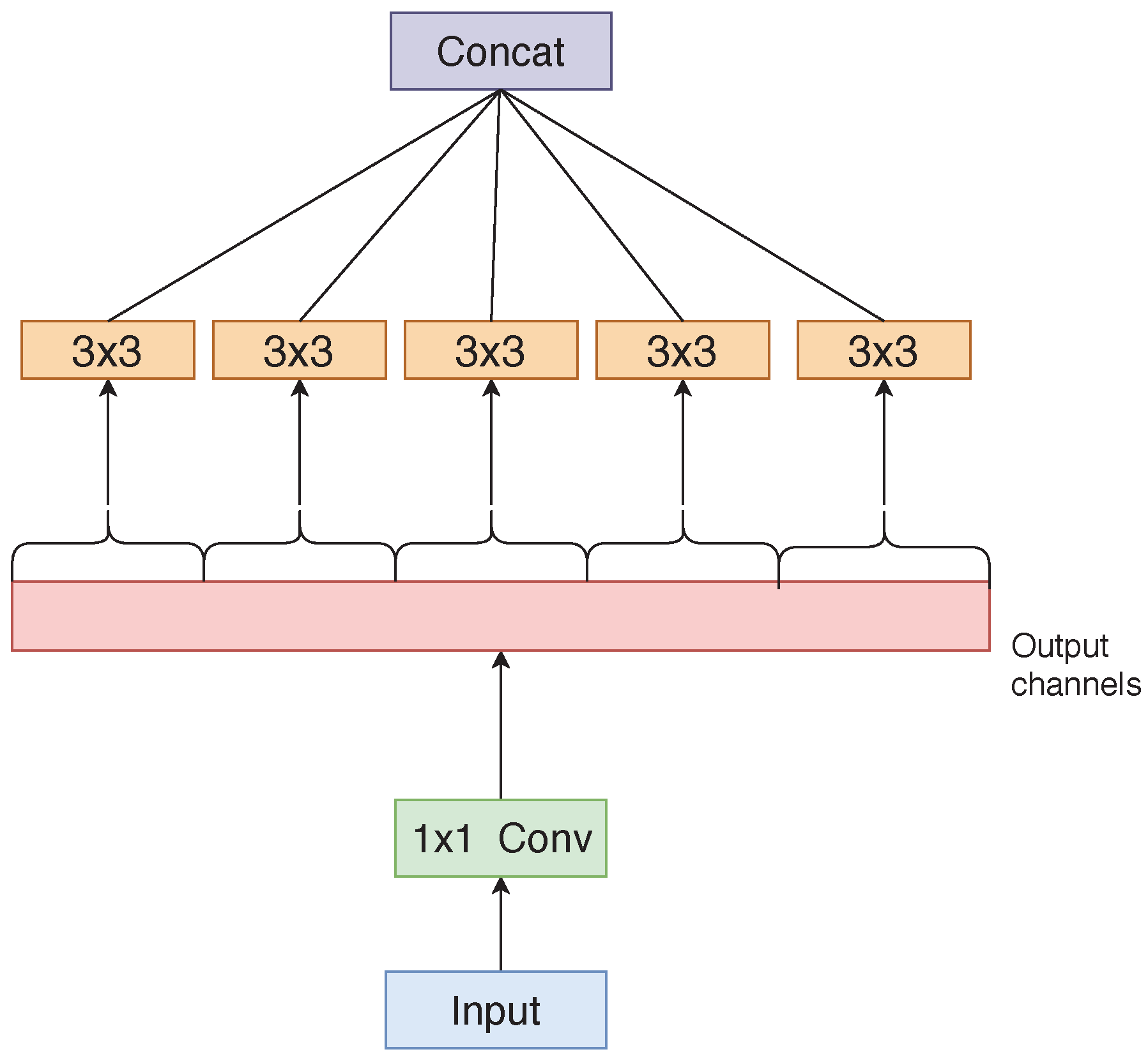 Applsci 08 01906 g003 Applsci 08 01906 g003