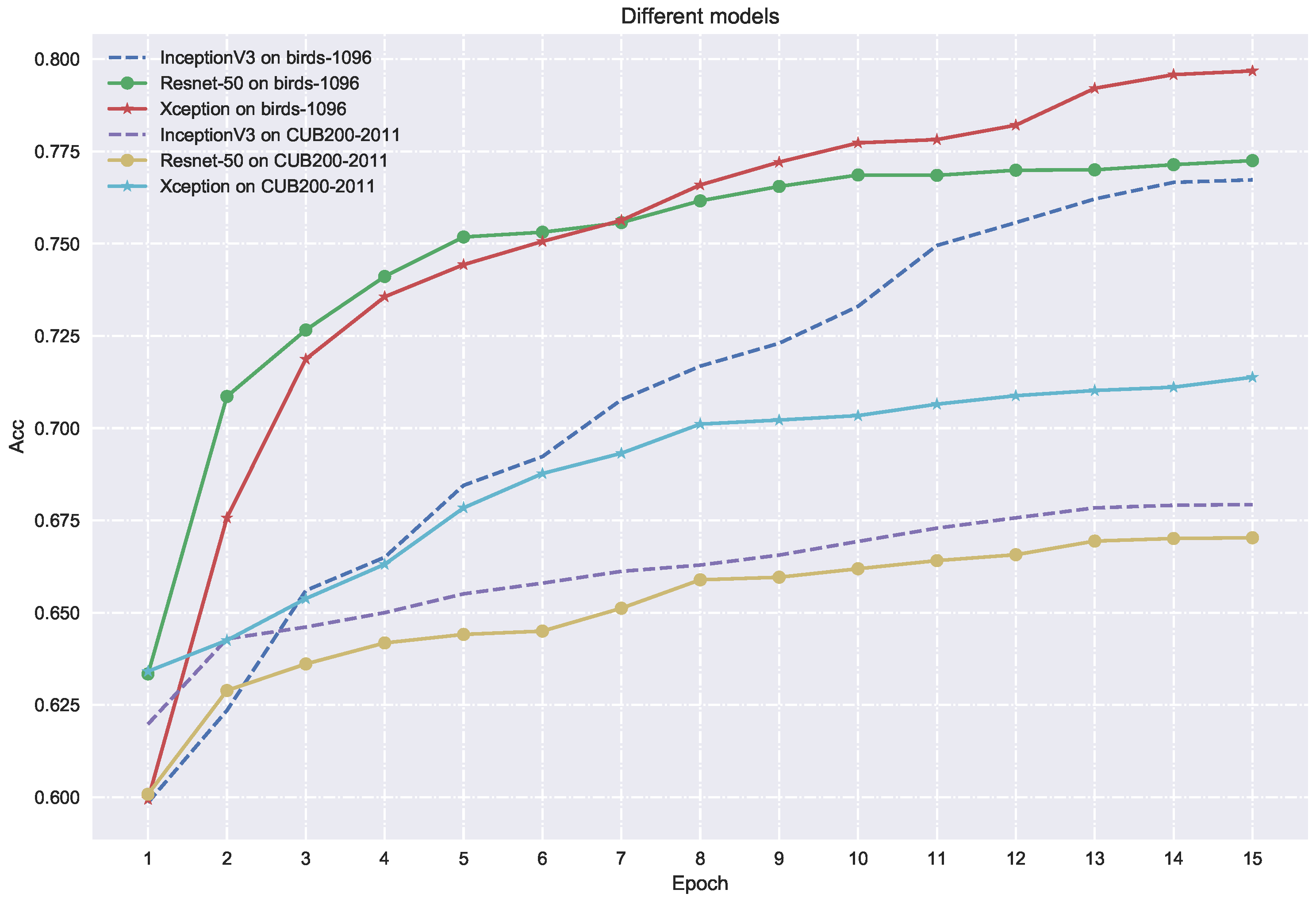Applsci 08 01906 g004 Applsci 08 01906 g004
