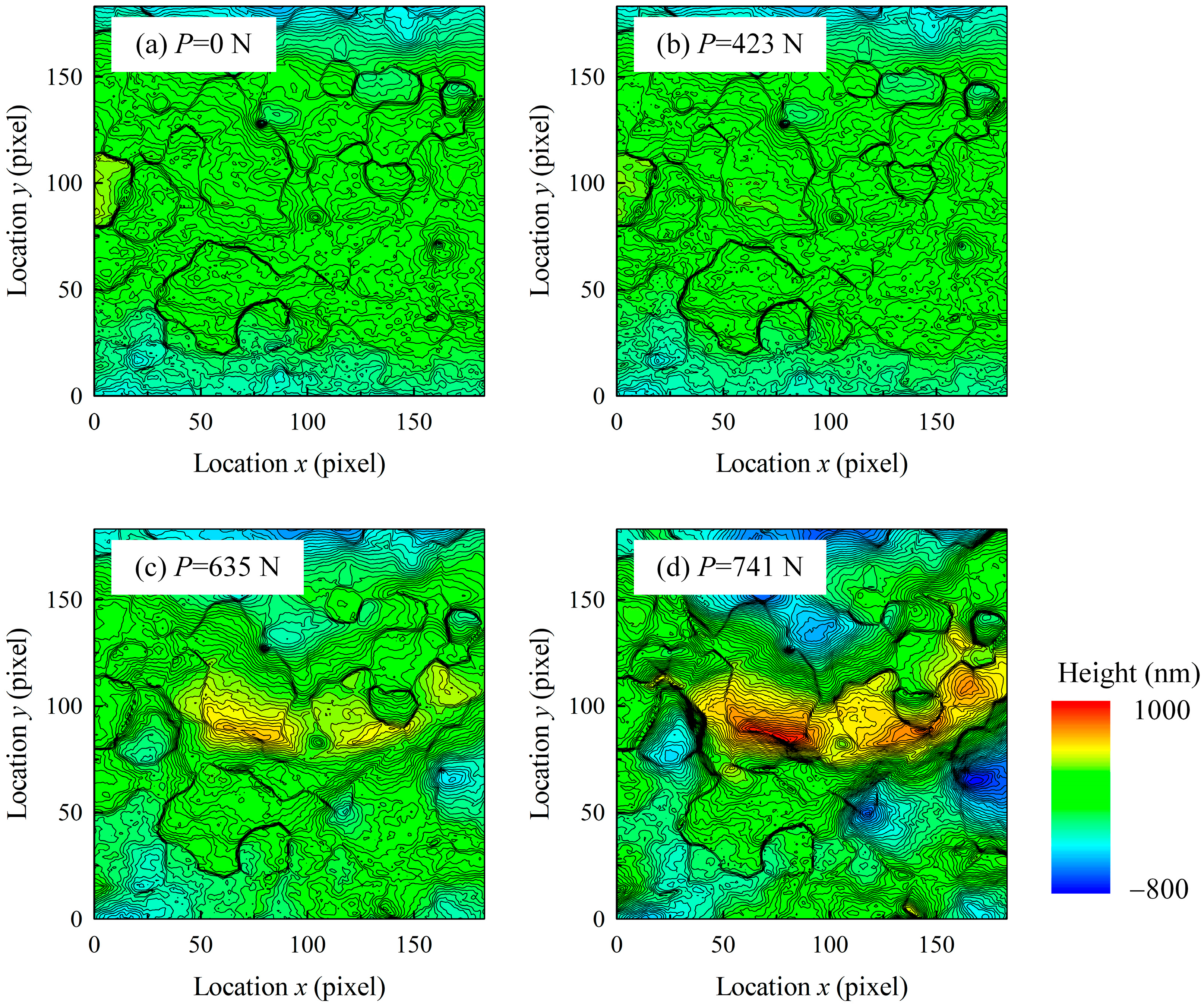 Applsci 08 01907 g004