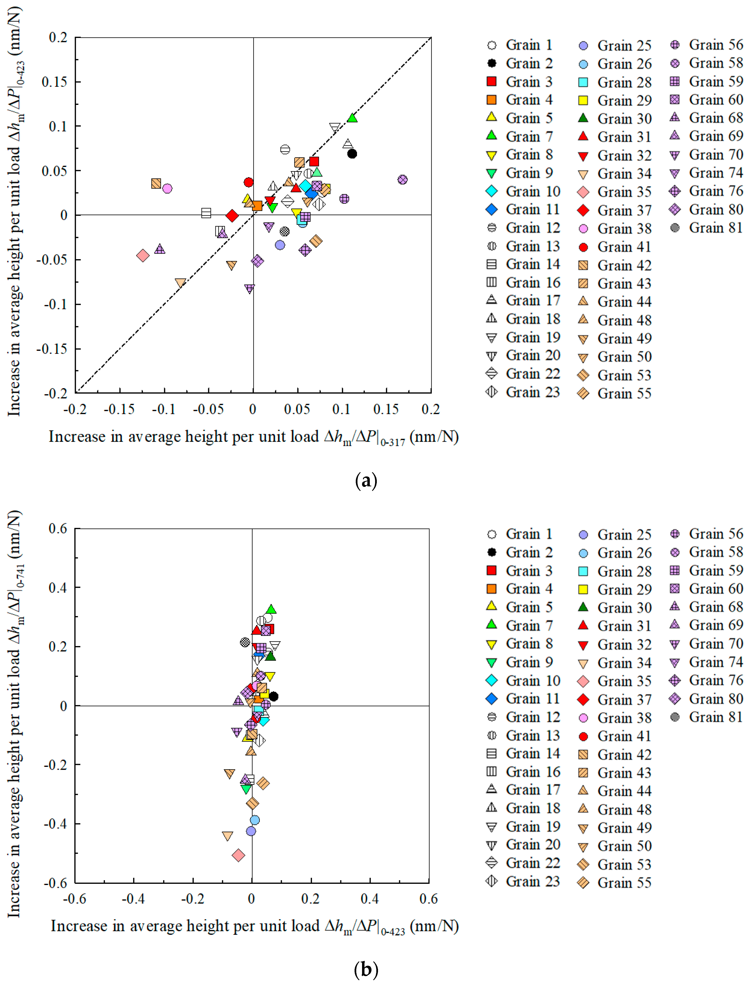 Applsci 08 01907 g006