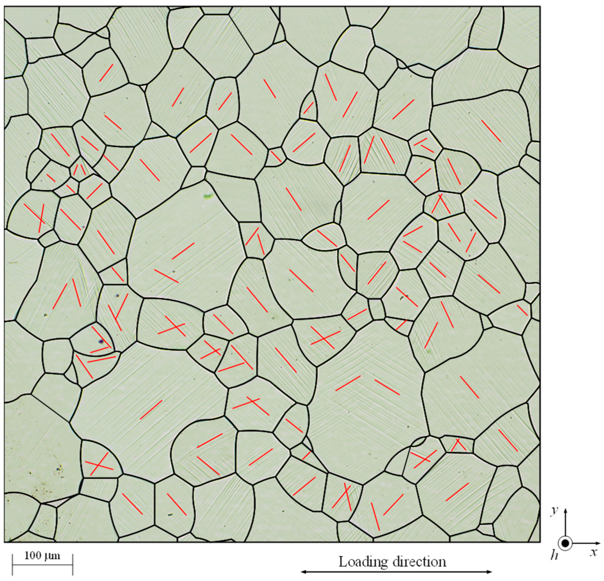 Applsci 08 01907 g007