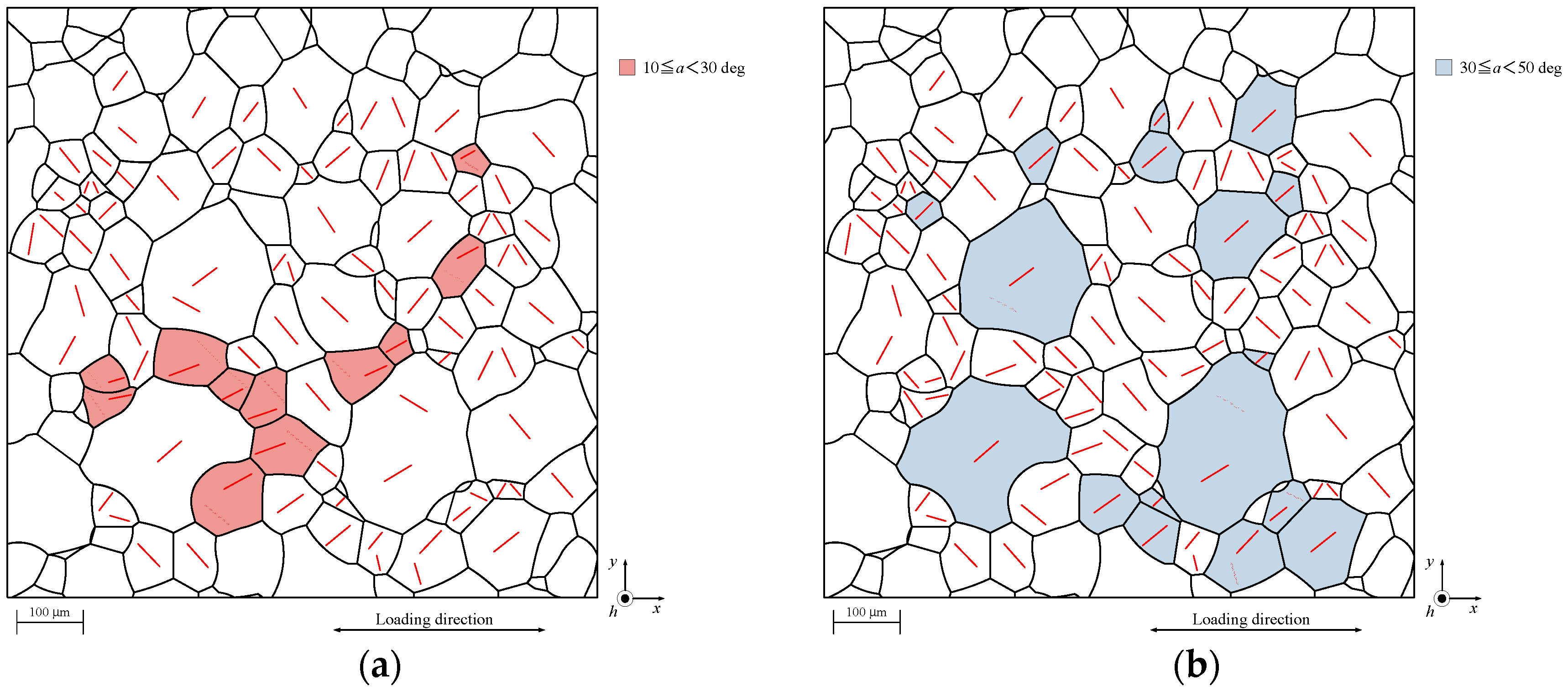 Applsci 08 01907 g008a