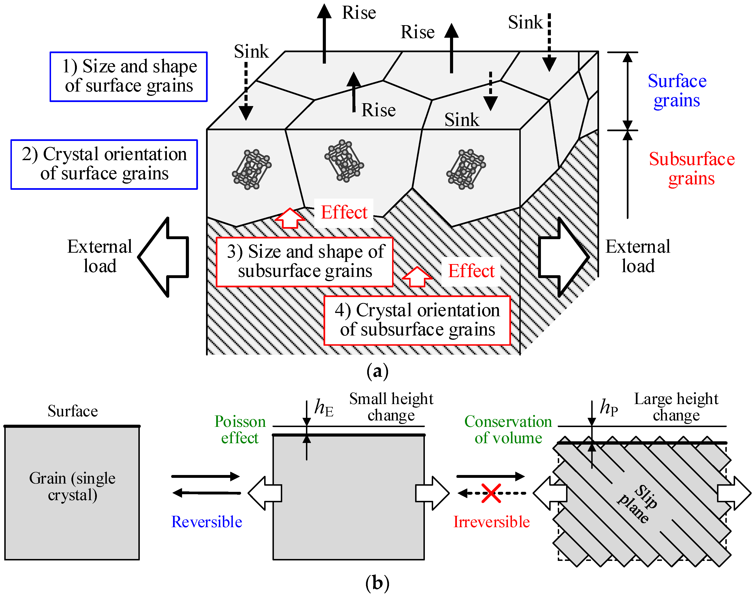 Applsci 08 01907 g010