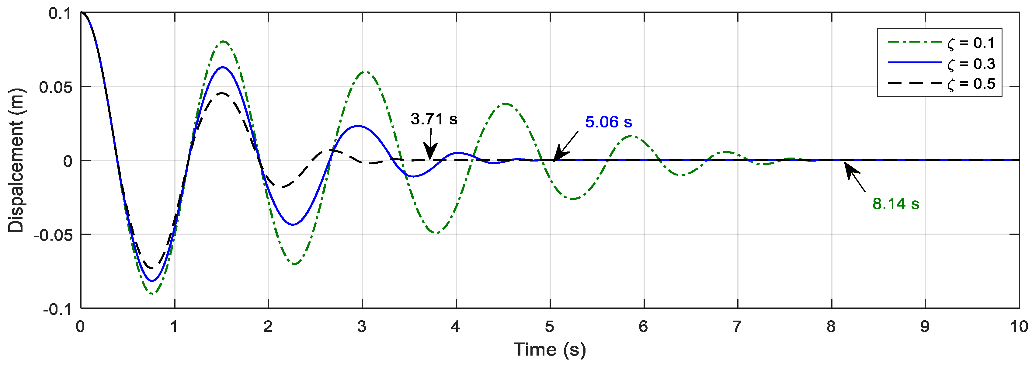 Applsci 08 01910 g004 550