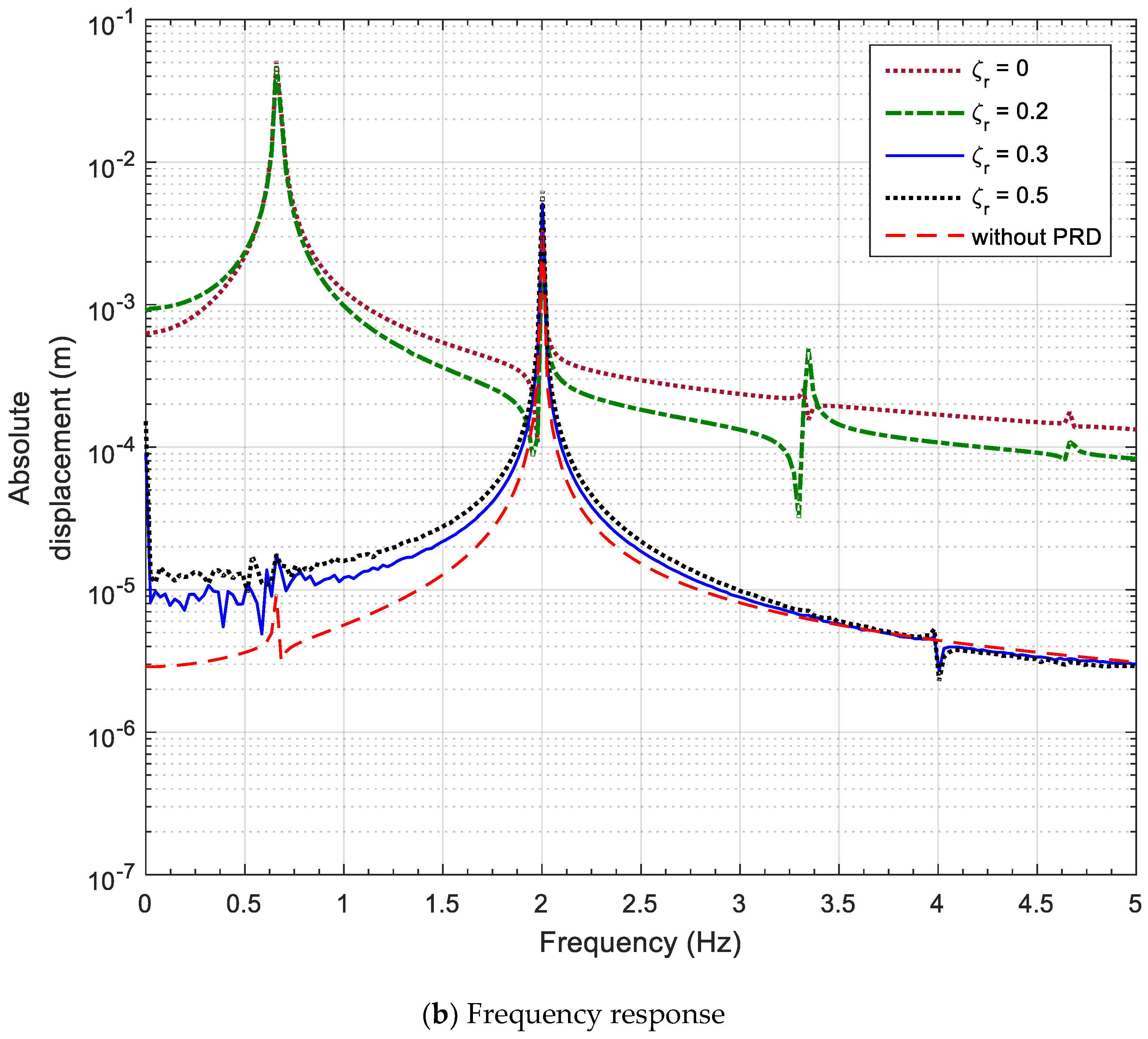 Applsci 08 01910 g007b 550