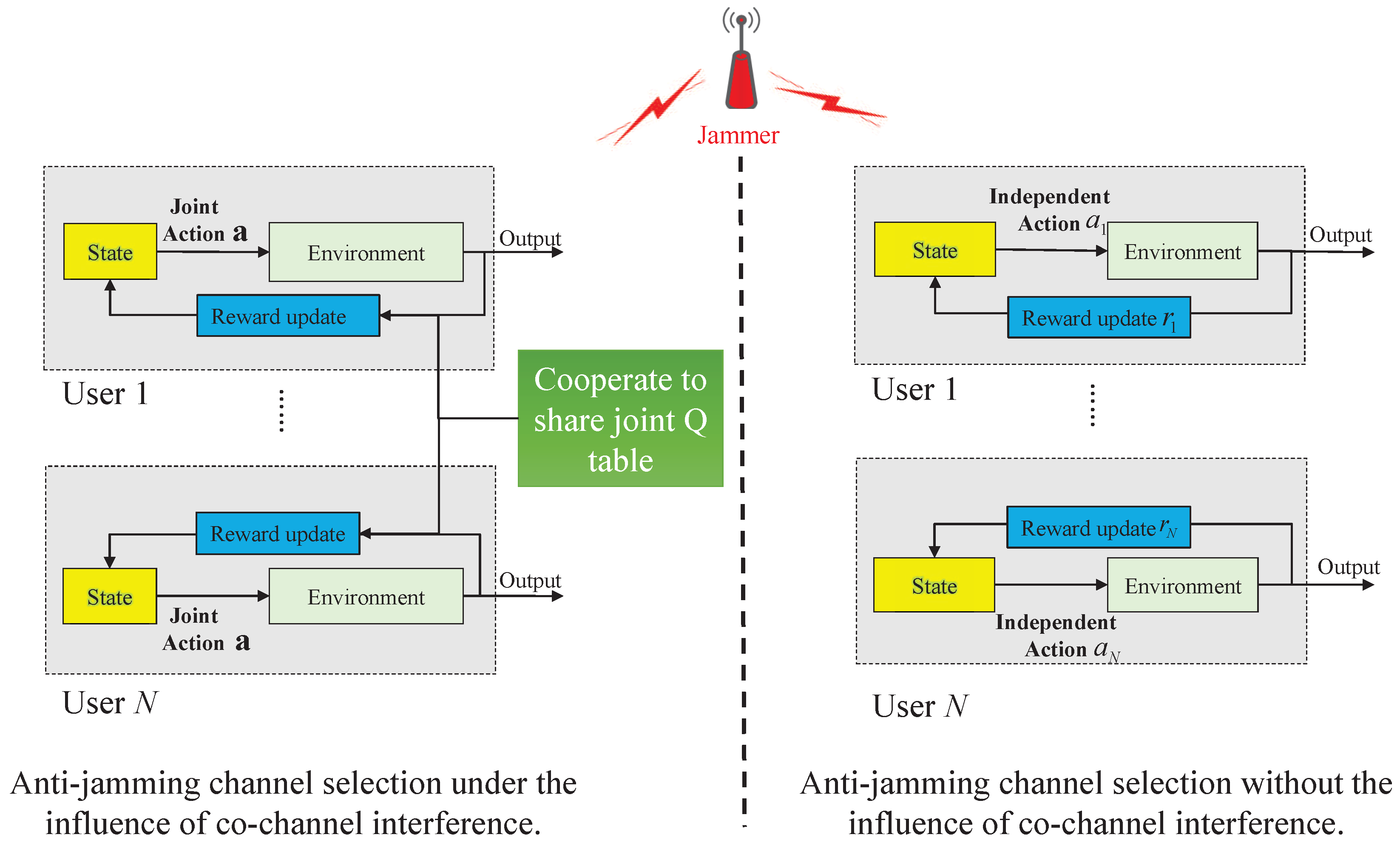Applsci 08 01911 g003