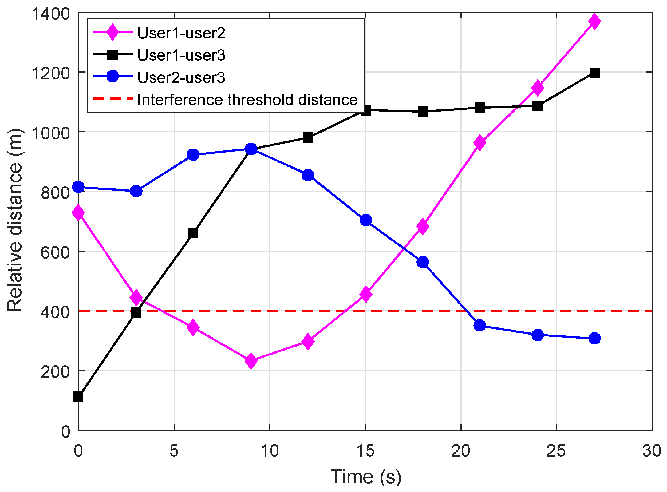 Applsci 08 01911 g006