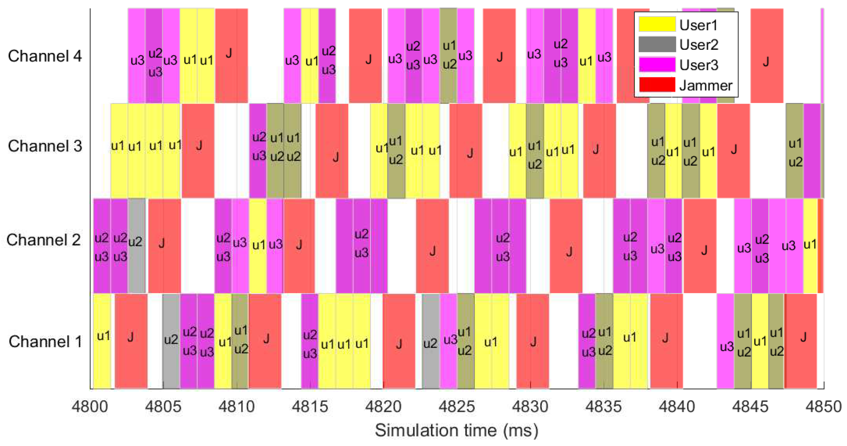 Applsci 08 01911 g007