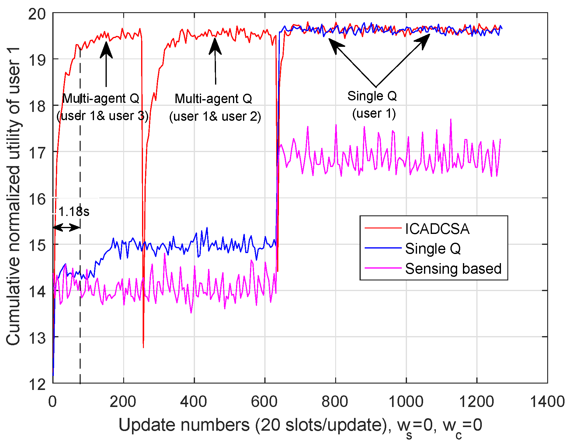 Applsci 08 01911 g008