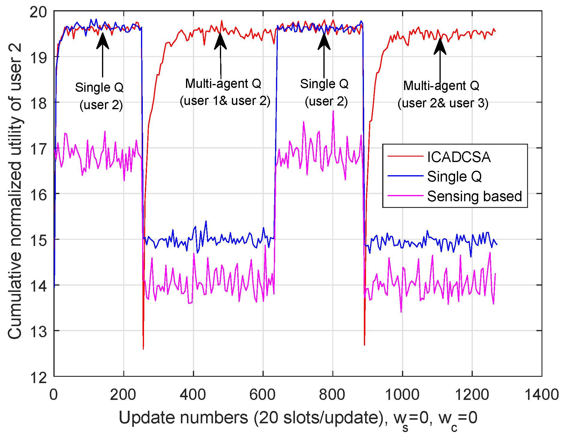 Applsci 08 01911 g009