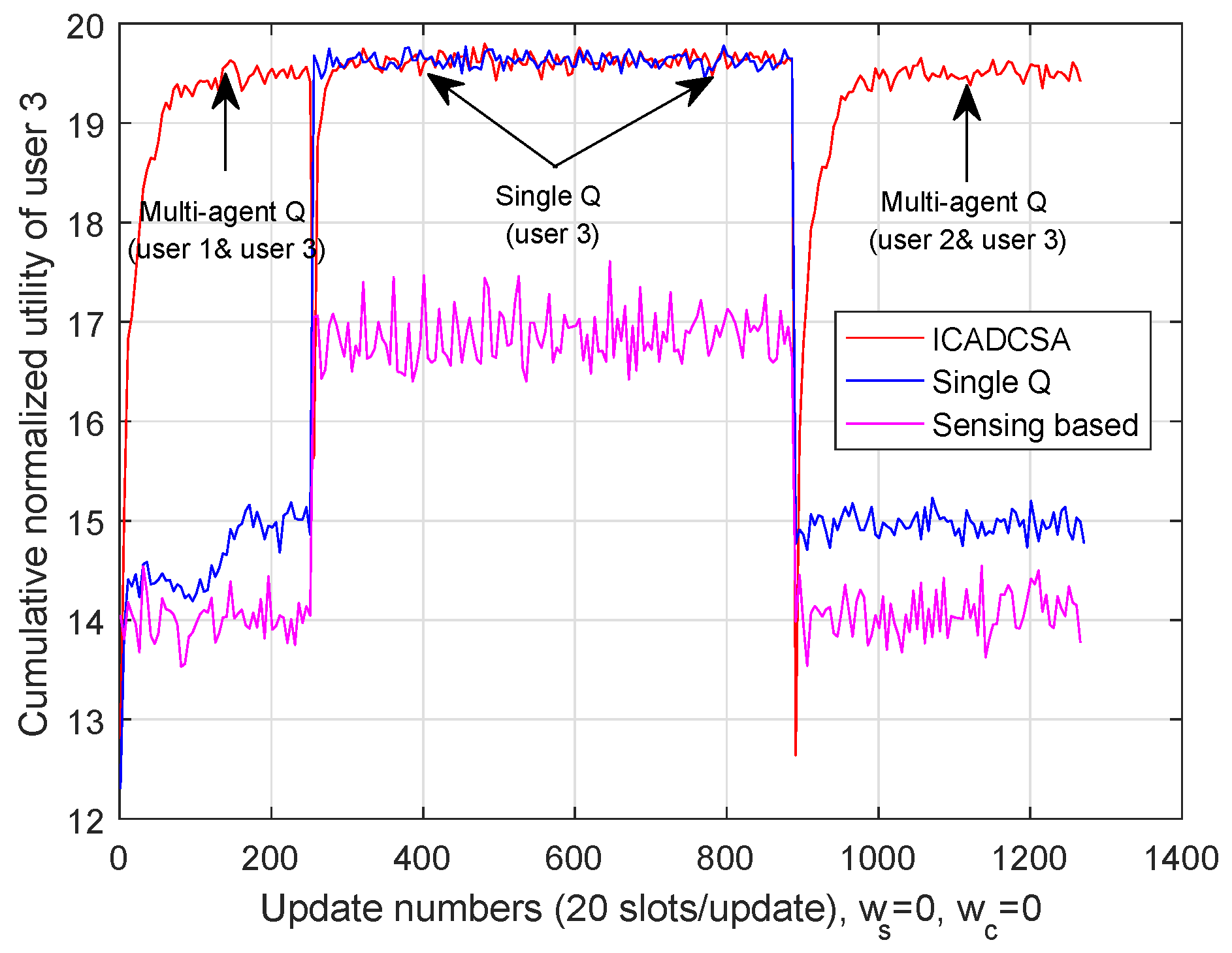 Applsci 08 01911 g010