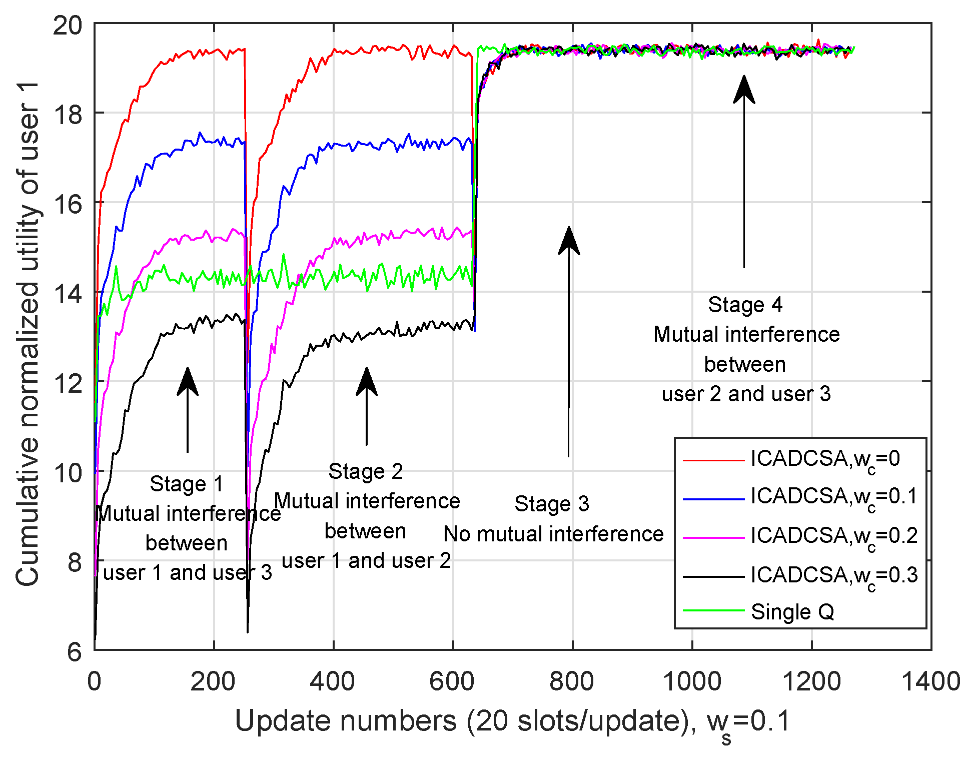 Applsci 08 01911 g012