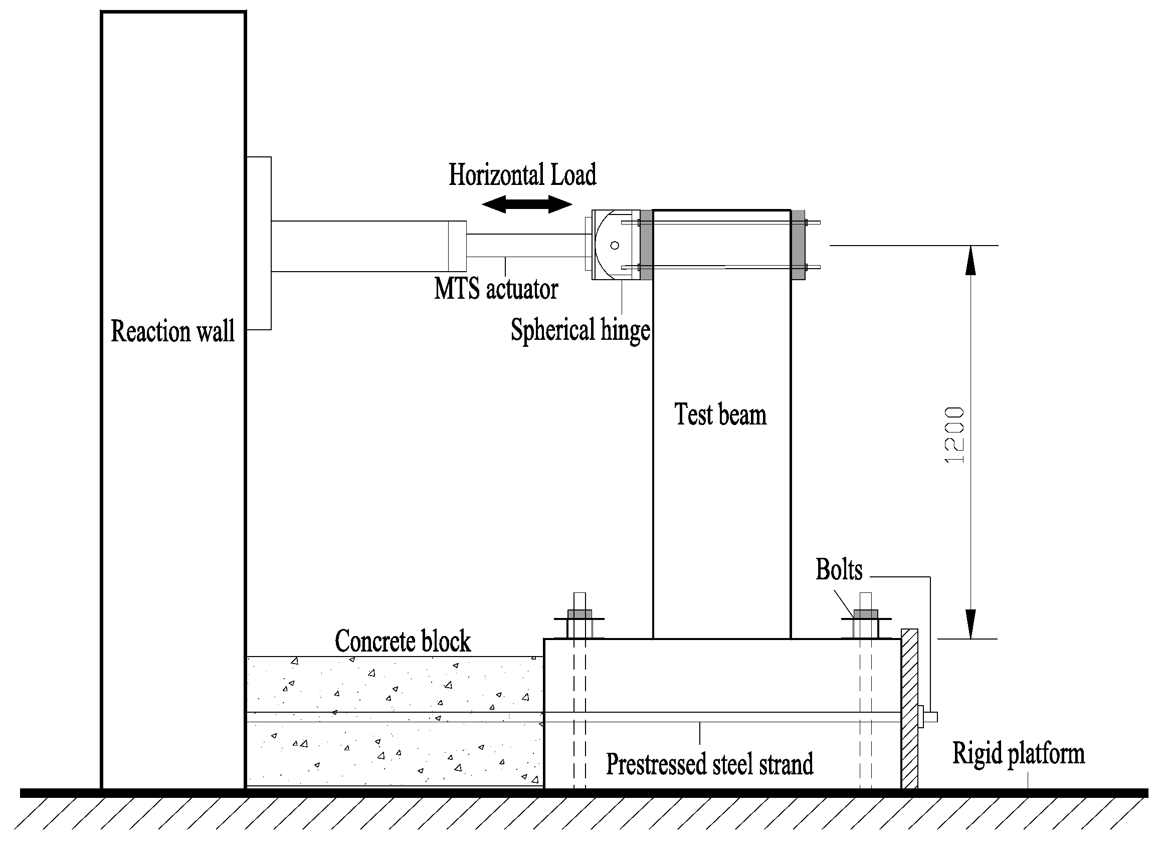 Applsci 08 01913 g006 550
