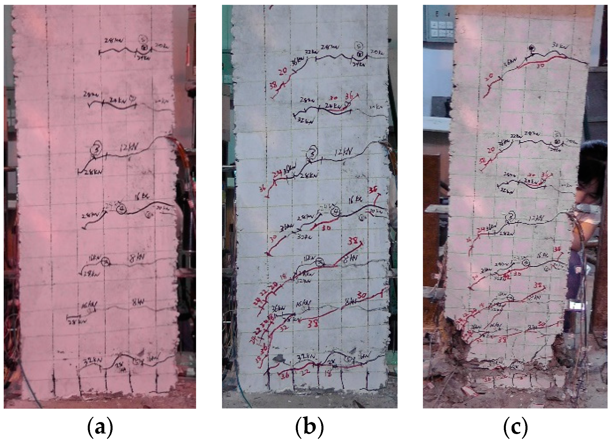 Applsci 08 01913 g008 550