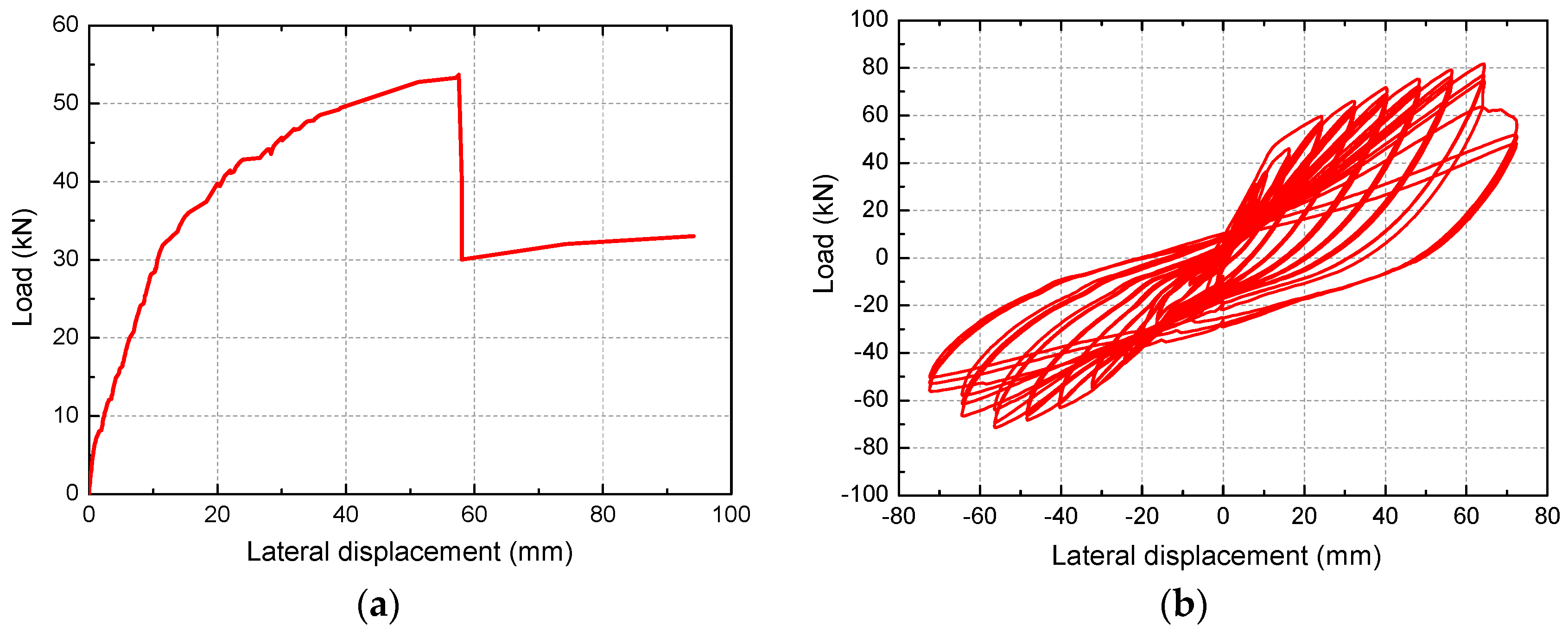 Applsci 08 01913 g010 550