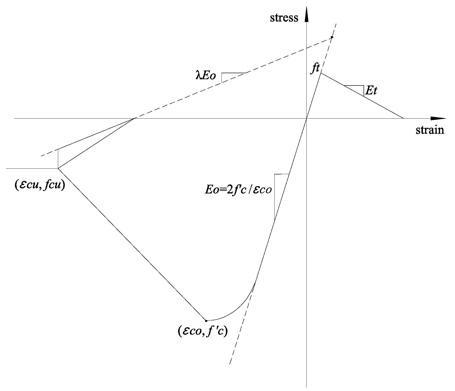 Applsci 08 01913 g012 550