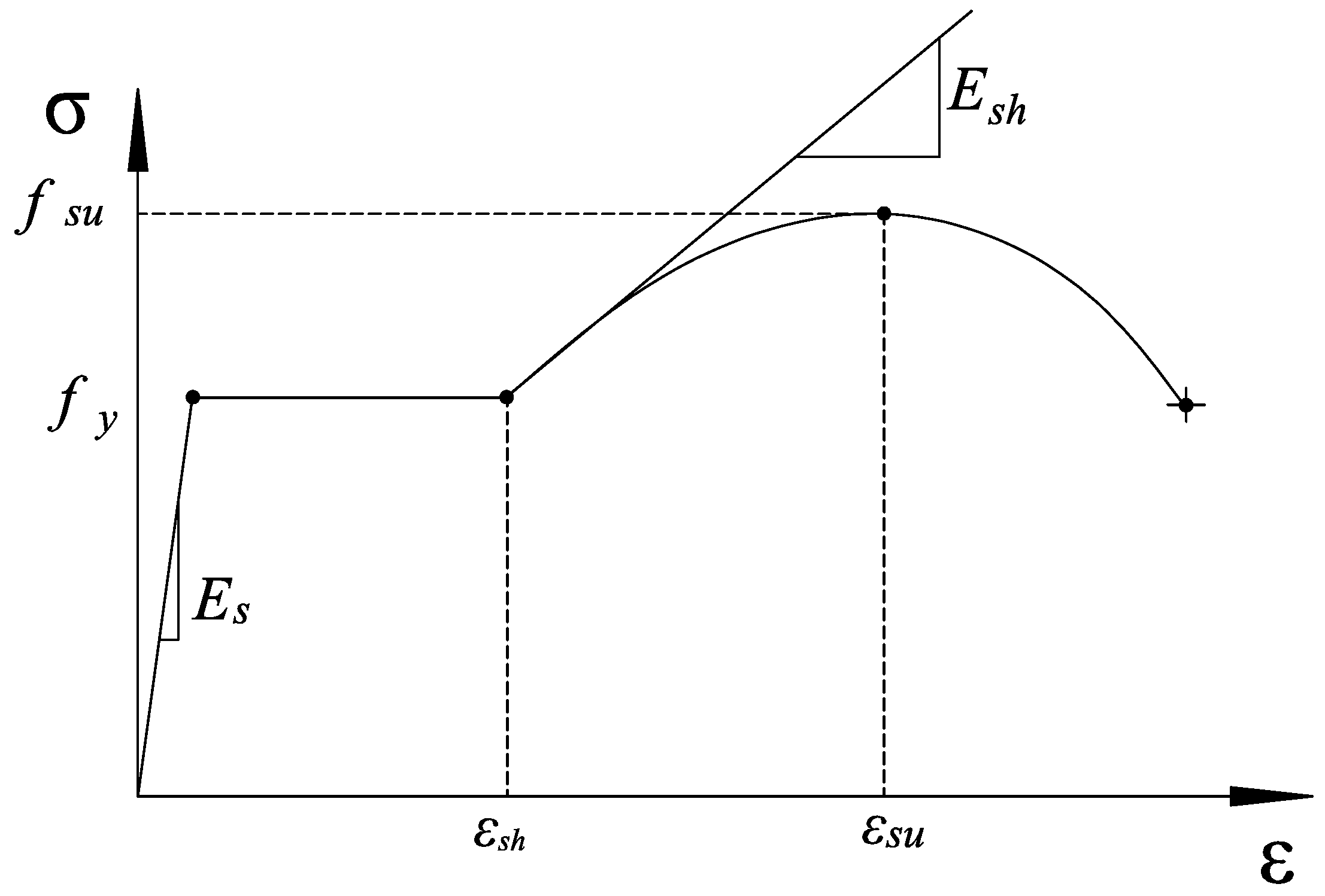 Applsci 08 01913 g013 550