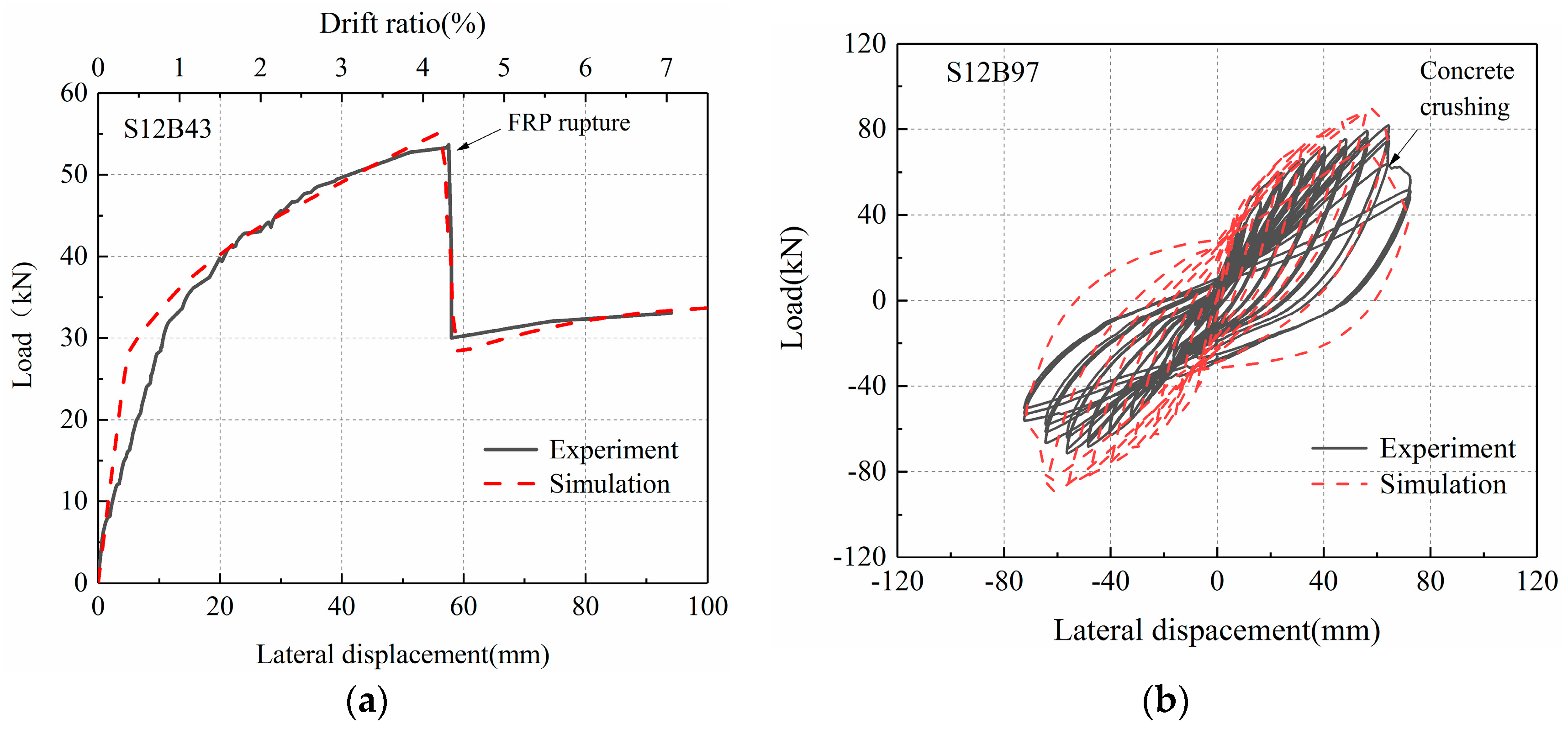 Applsci 08 01913 g014 550