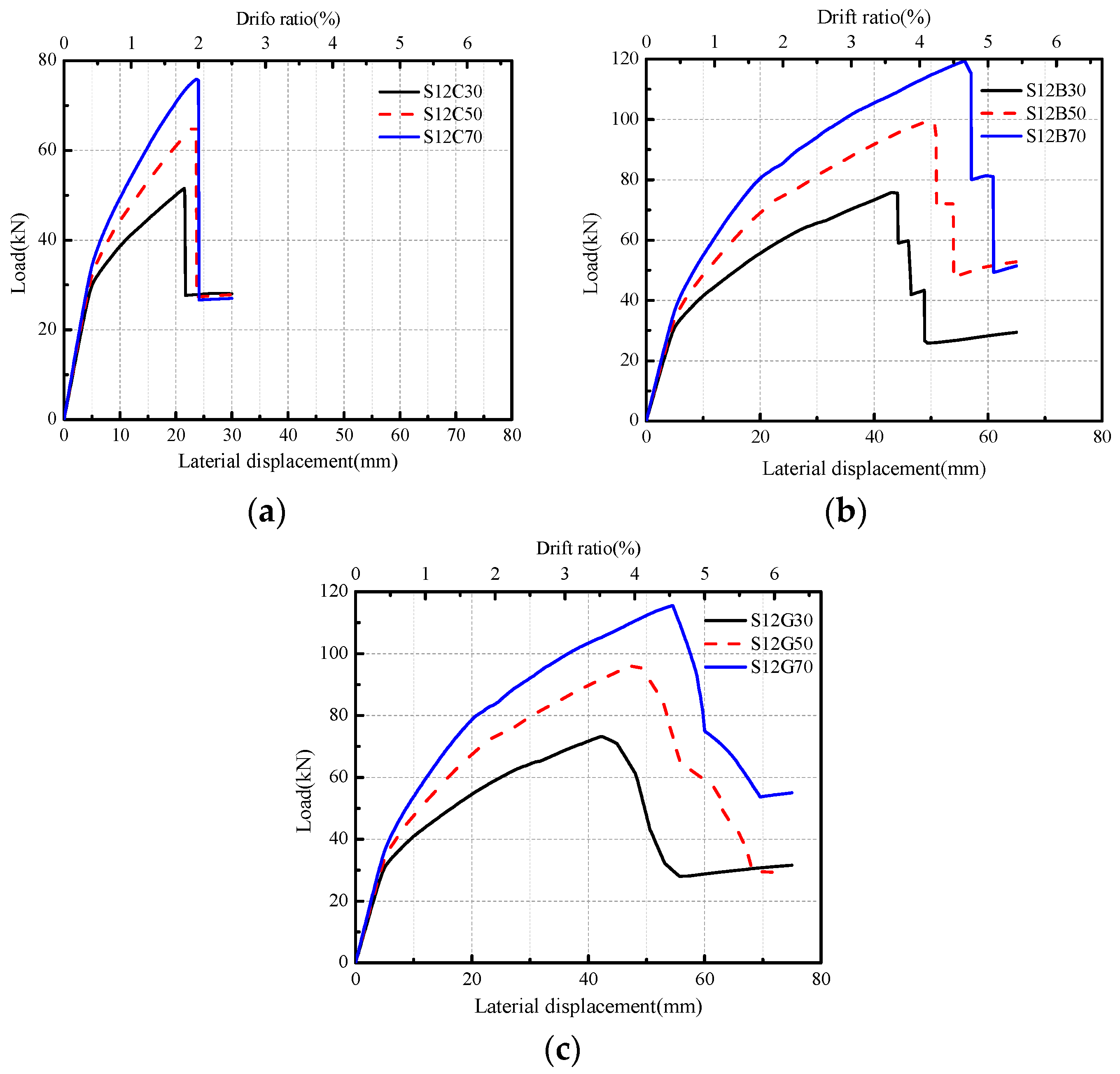Applsci 08 01913 g015 550