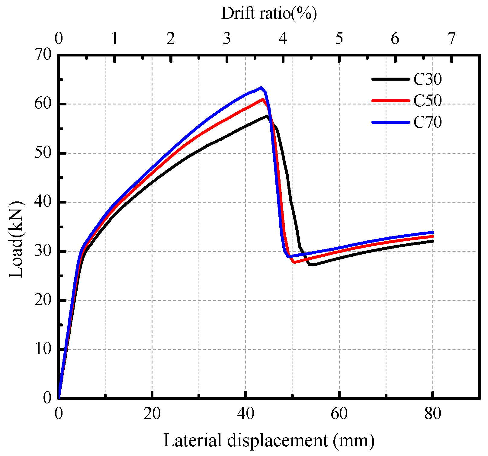 Applsci 08 01913 g016 550