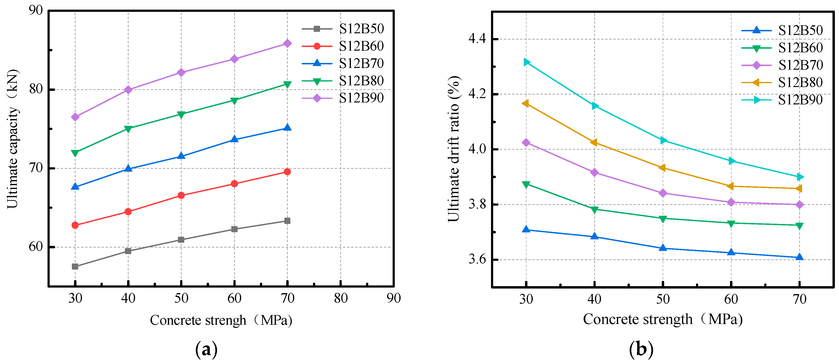 Applsci 08 01913 g017 550