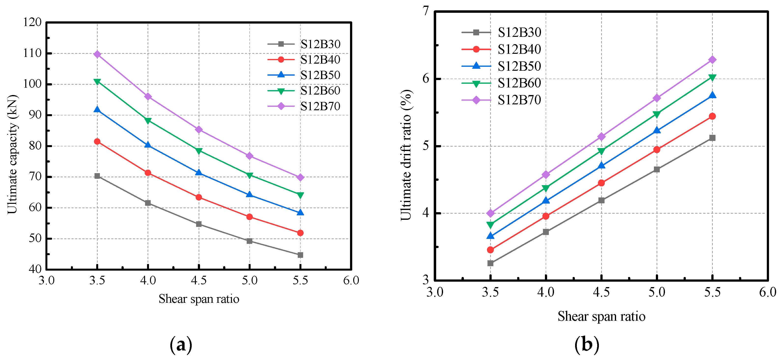 Applsci 08 01913 g018 550