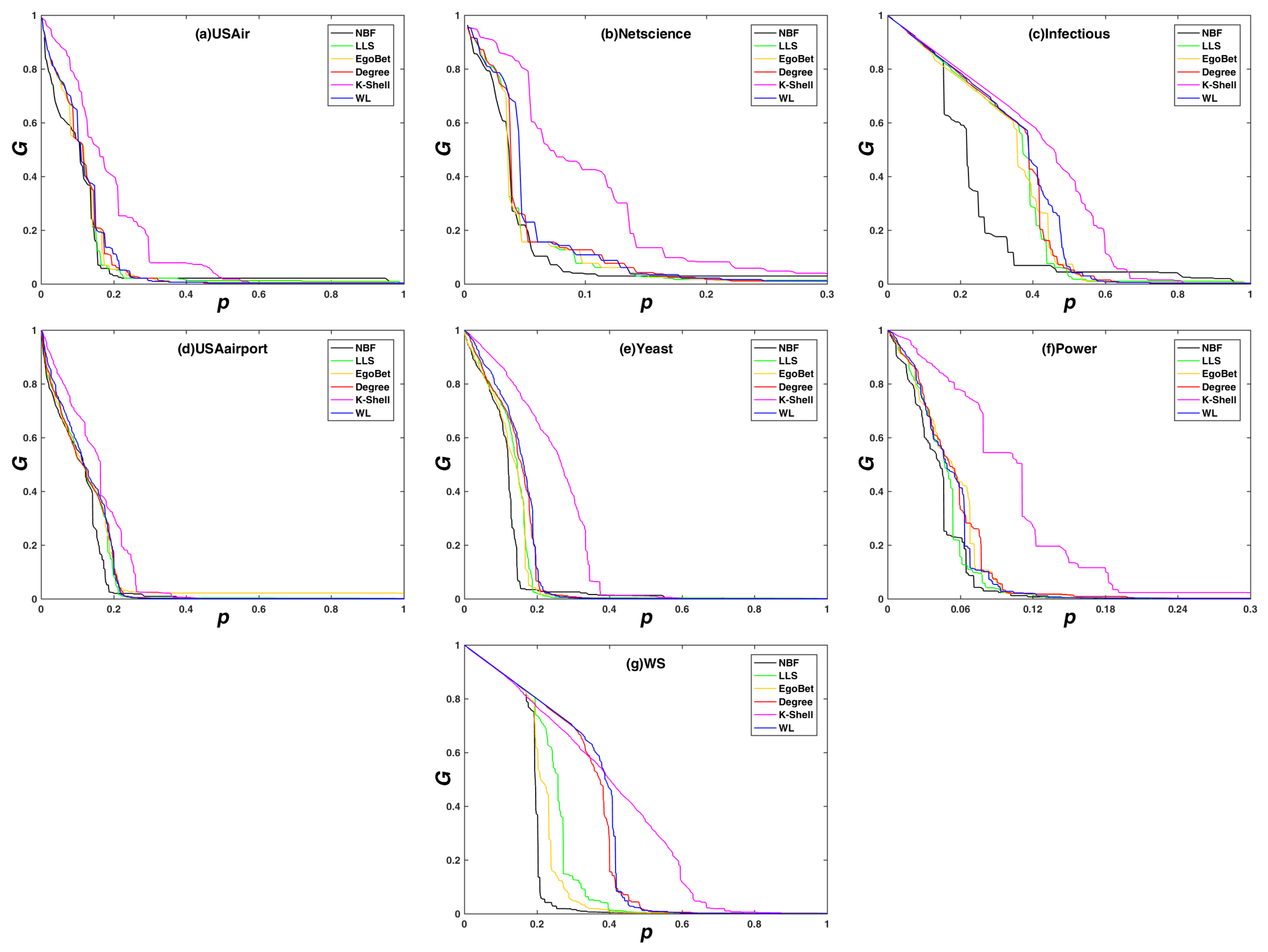 Applsci 08 01914 g003 Applsci 08 01914 g003