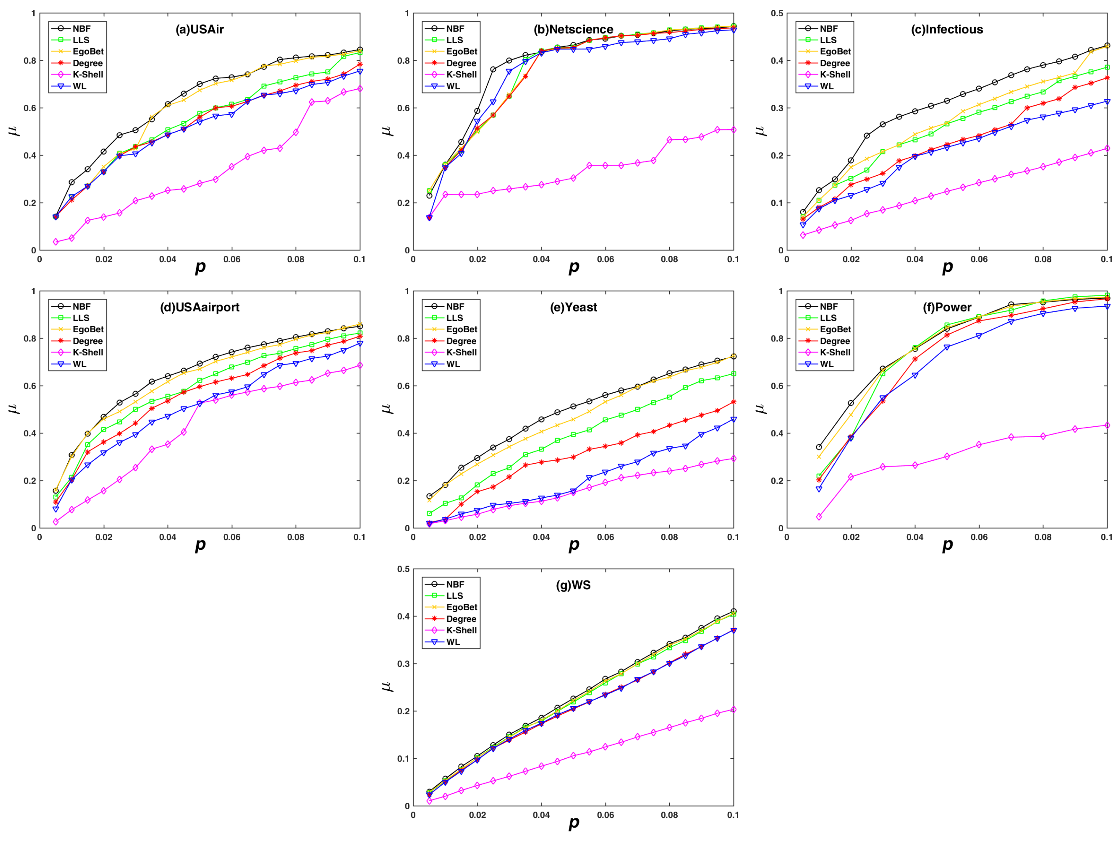 Applsci 08 01914 g004 Applsci 08 01914 g004