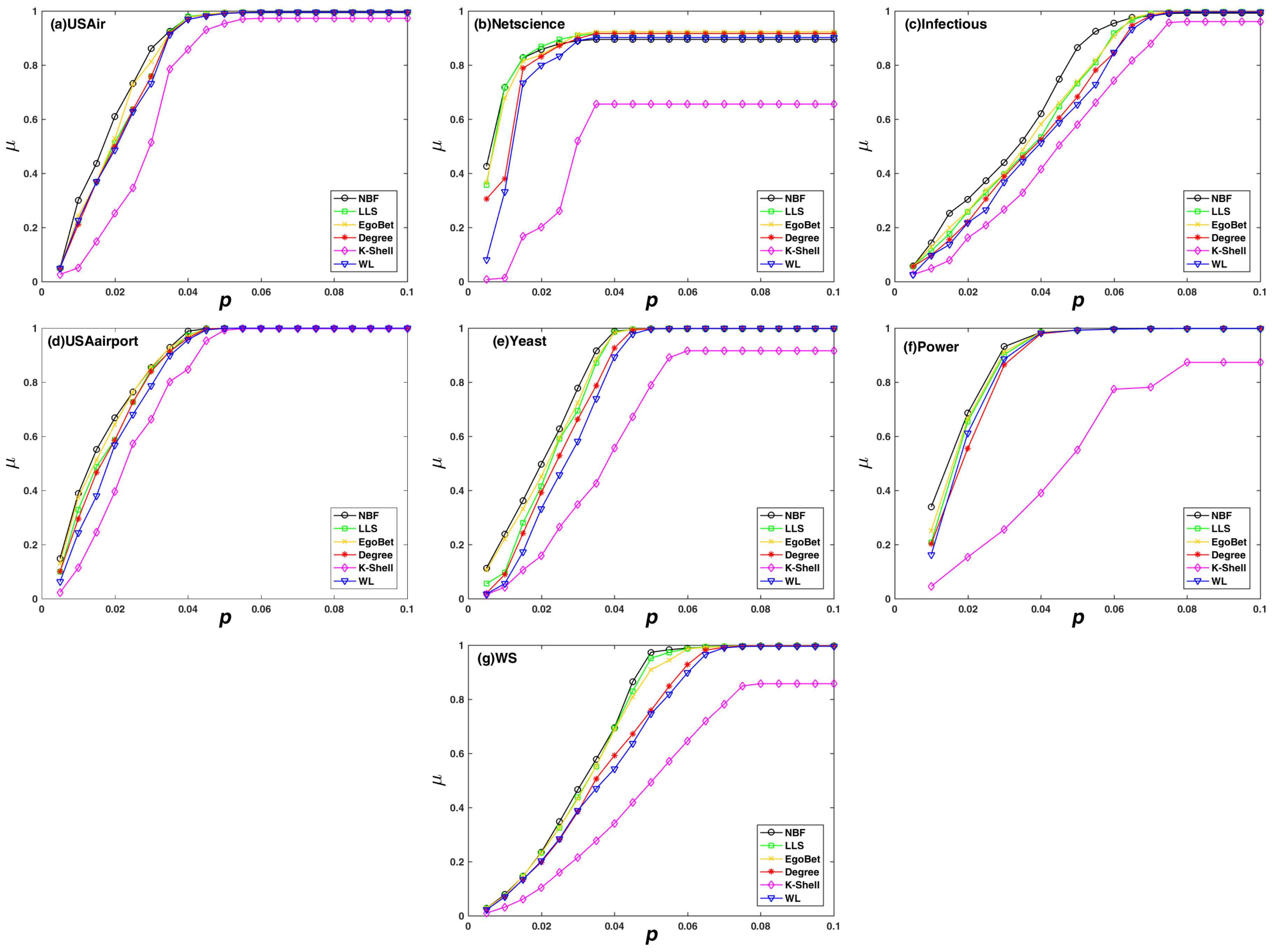 Applsci 08 01914 g005 Applsci 08 01914 g005