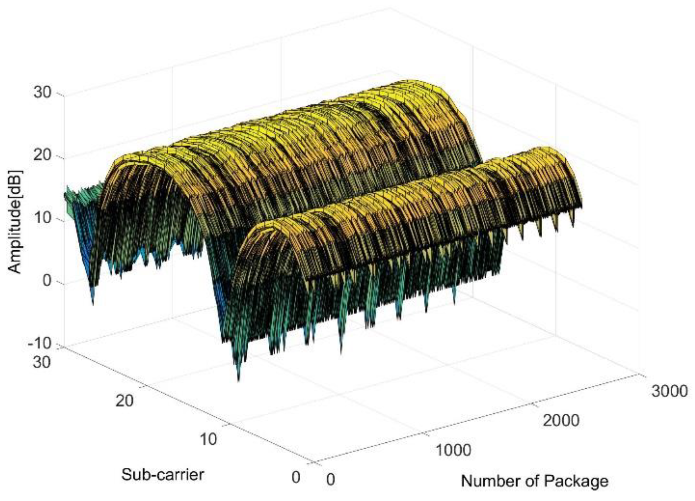 Applsci 08 01915 g002 Applsci 08 01915 g002