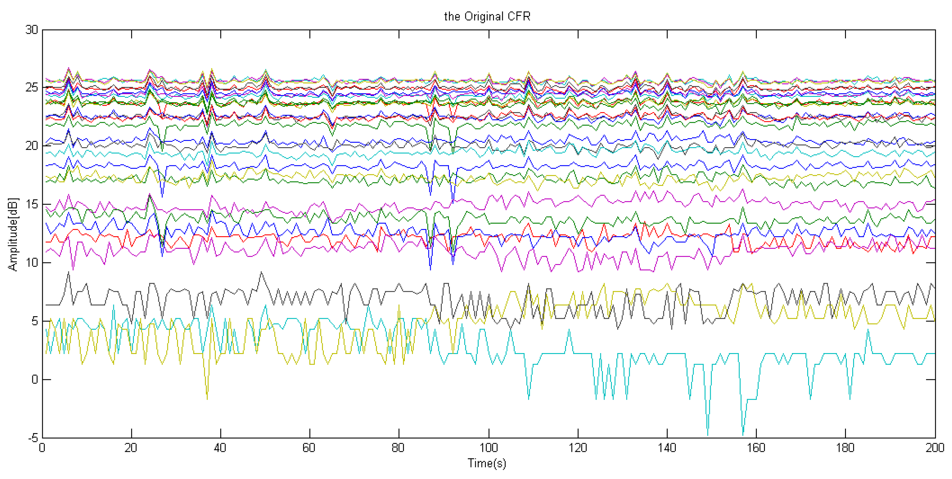 Applsci 08 01915 g003 Applsci 08 01915 g003
