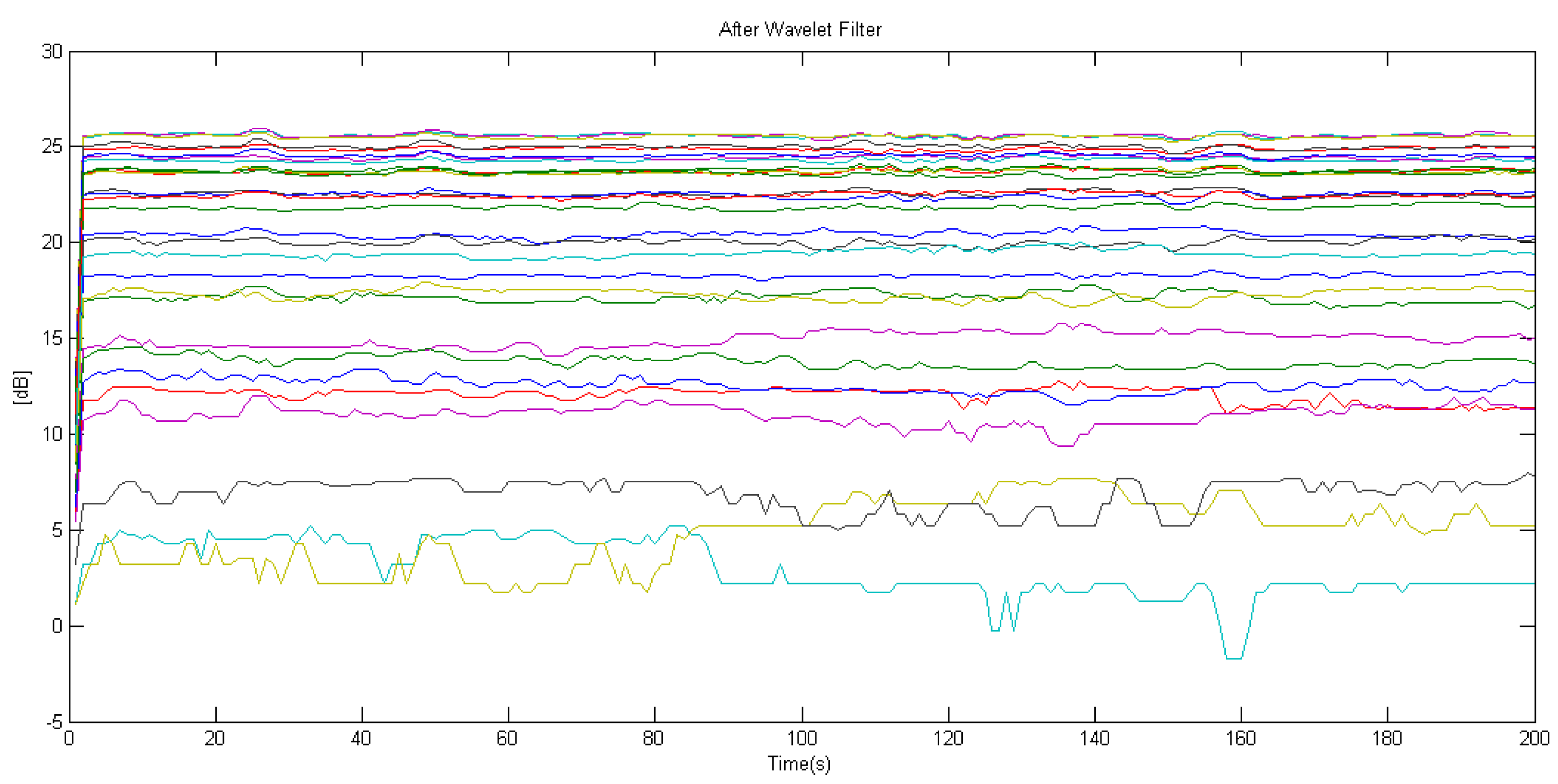 Applsci 08 01915 g004 Applsci 08 01915 g004