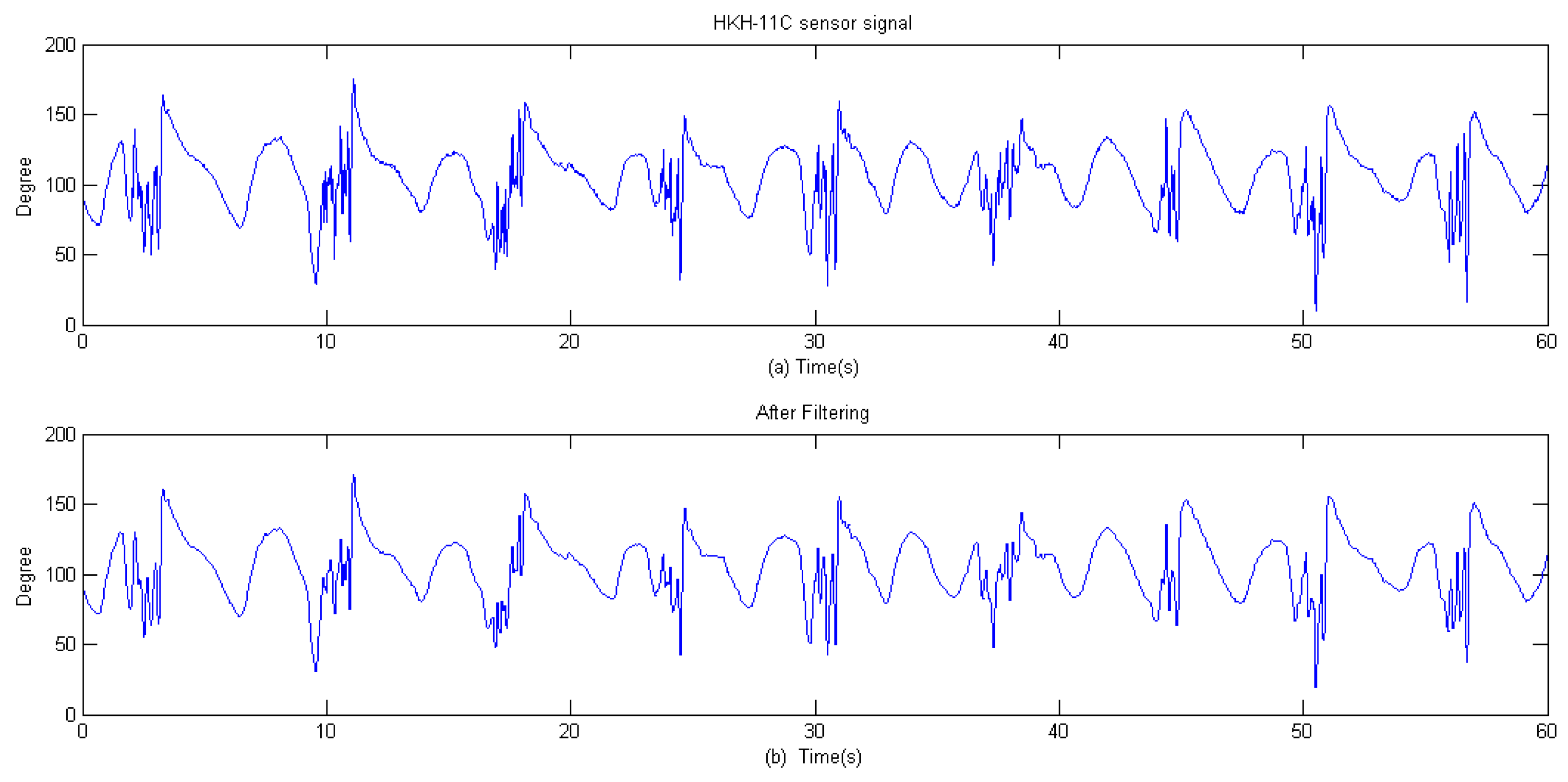 Applsci 08 01915 g005 Applsci 08 01915 g005